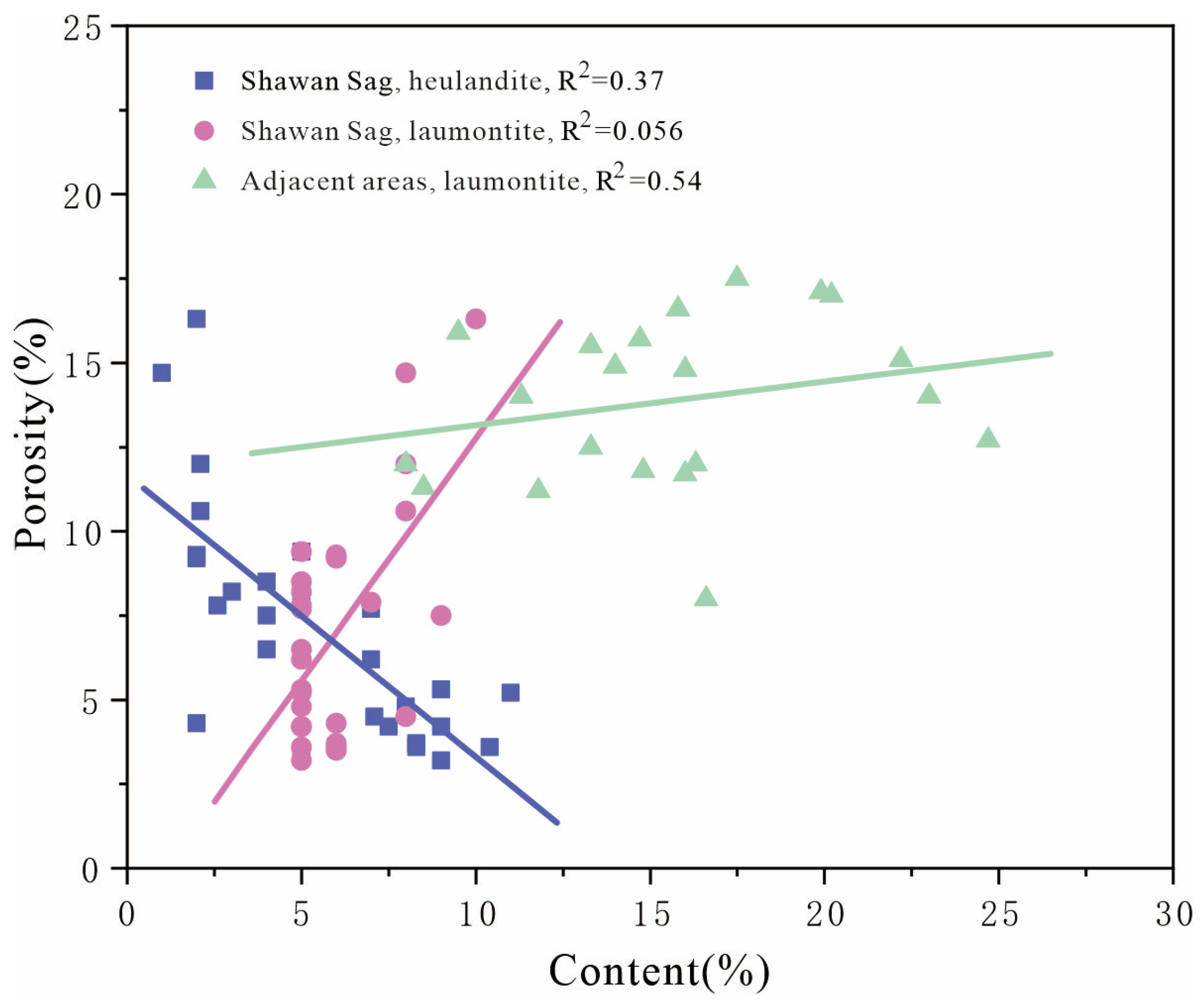 Minerals 15 01247 g010