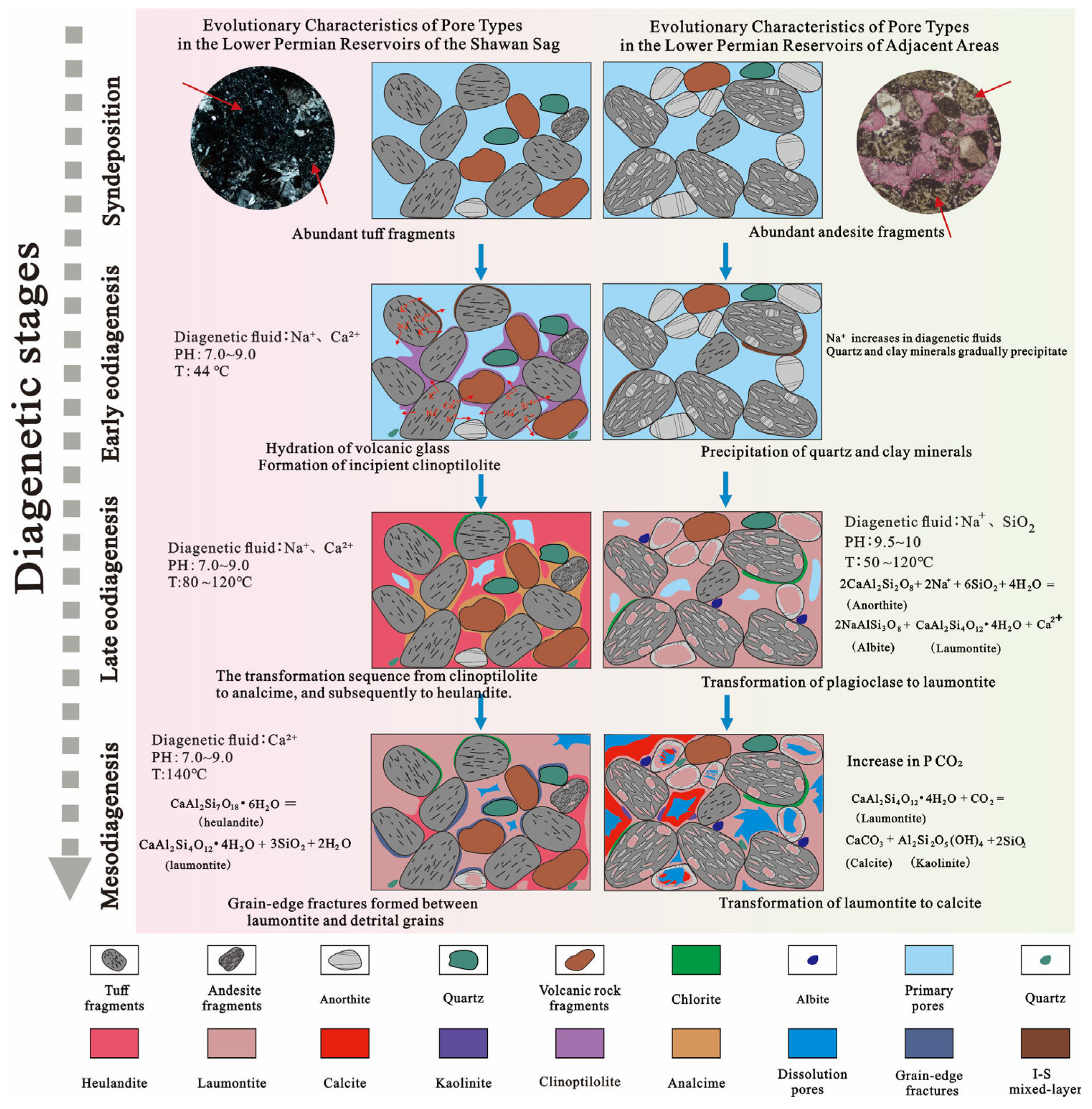 Minerals 15 01247 g011