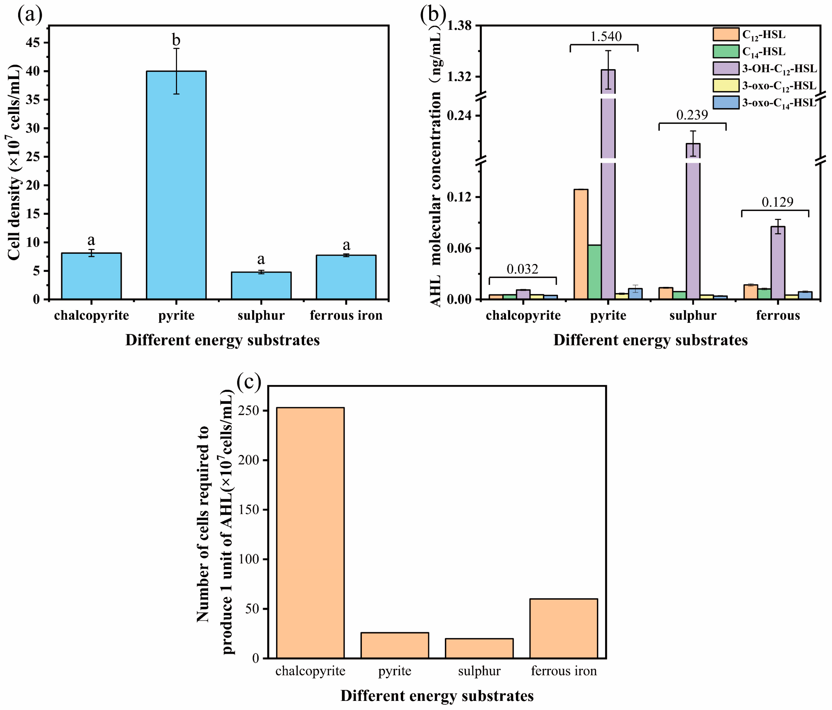 Minerals 15 01248 g003