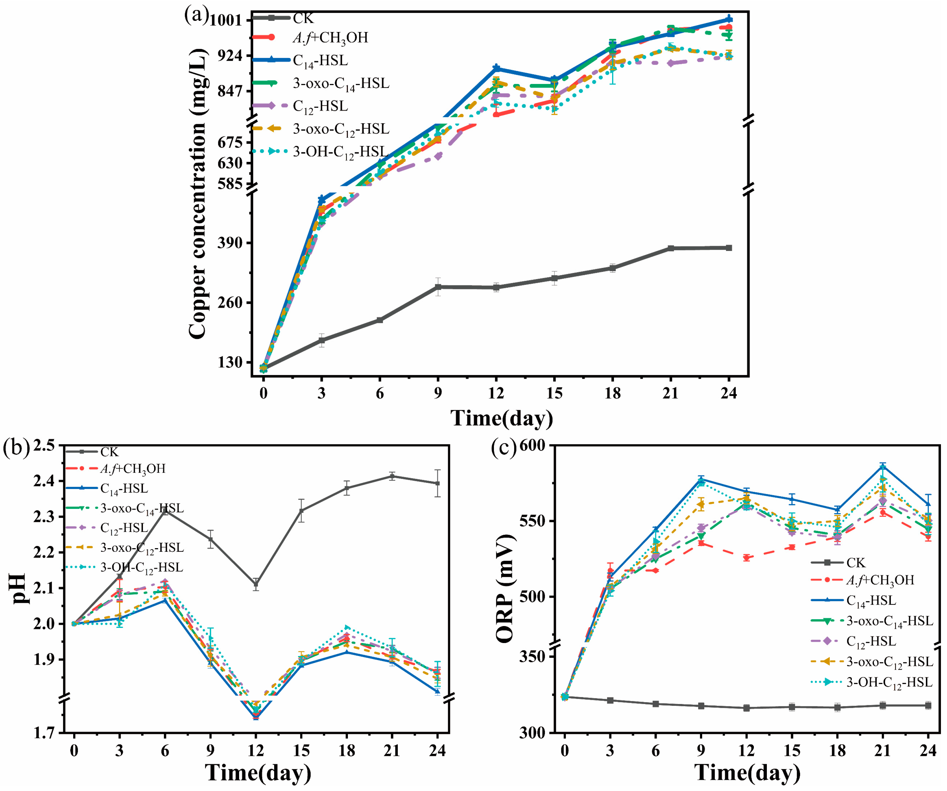 Minerals 15 01248 g006