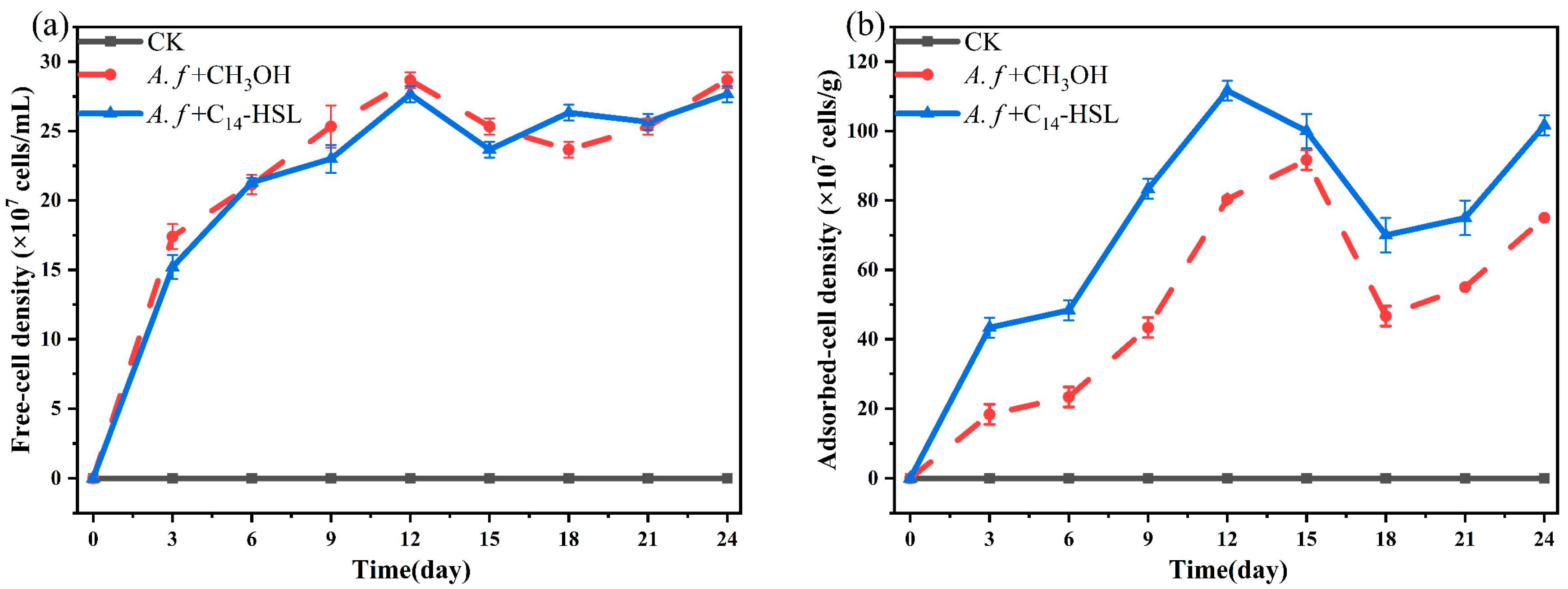 Minerals 15 01248 g007