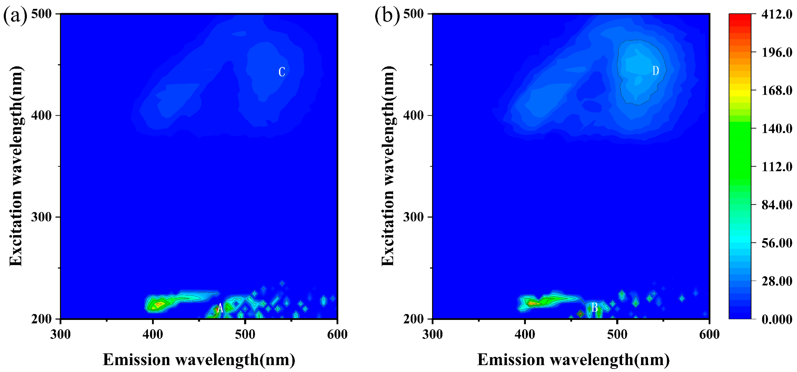 Minerals 15 01248 g008