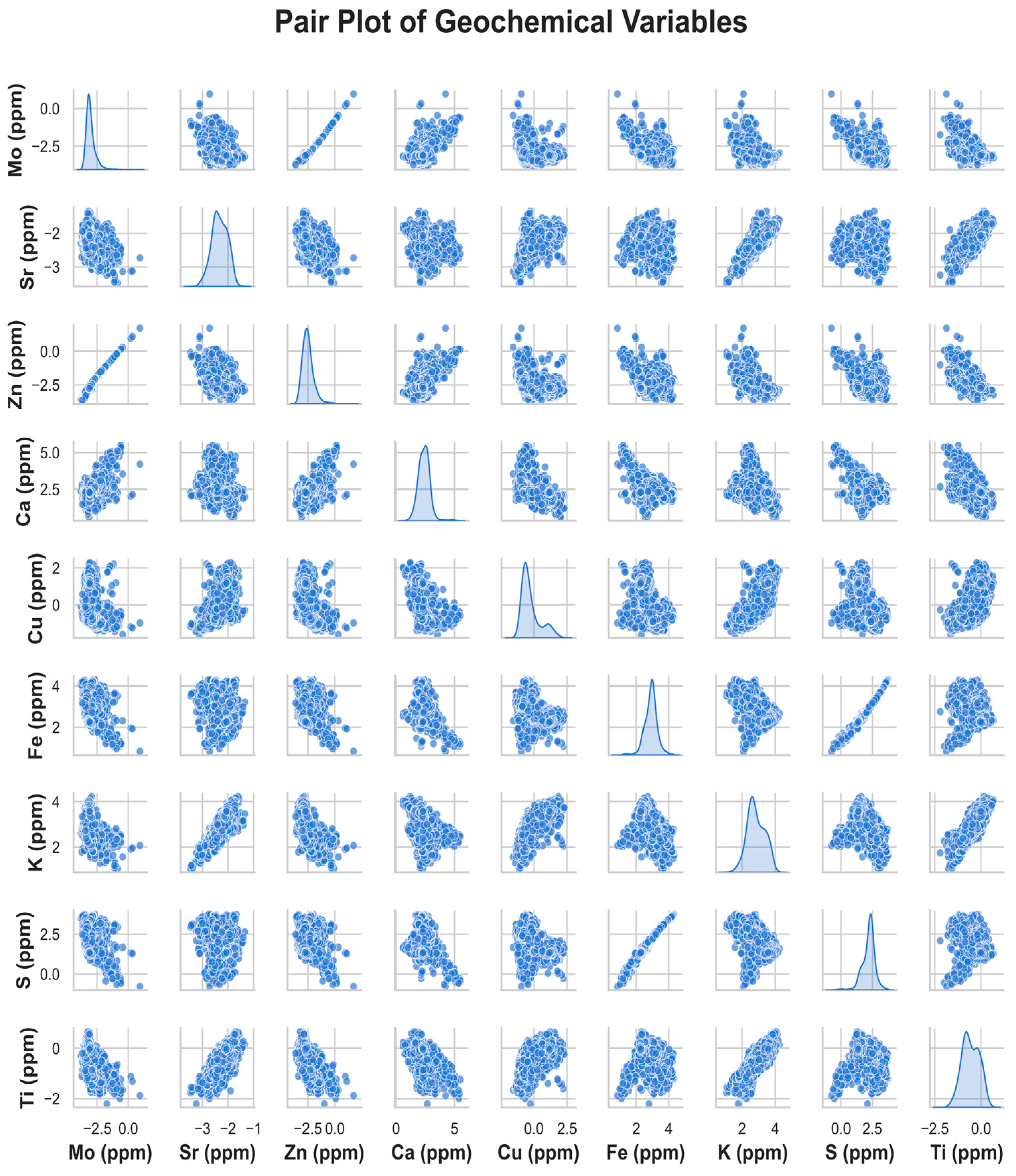 Minerals 15 01249 g001