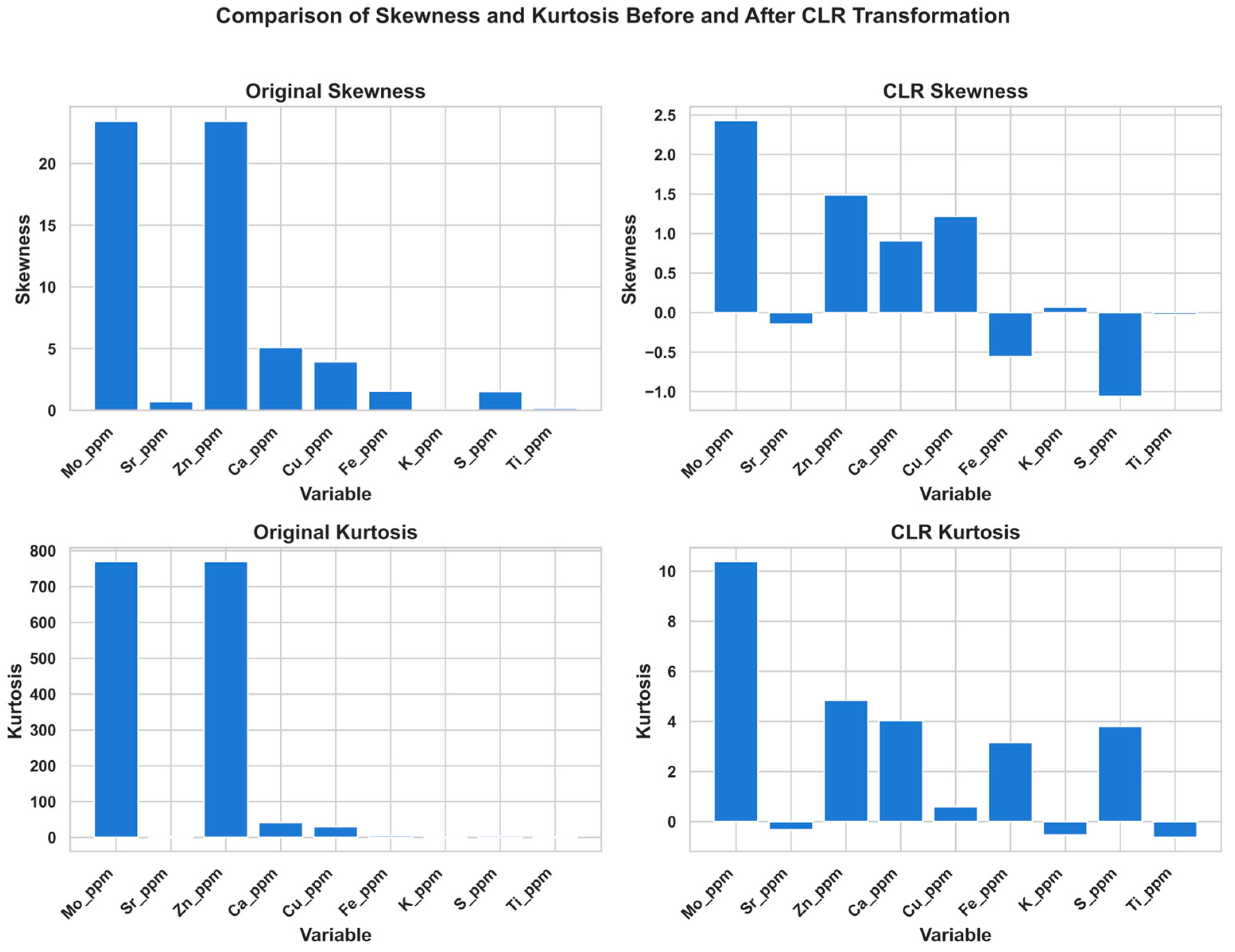 Minerals 15 01249 g003