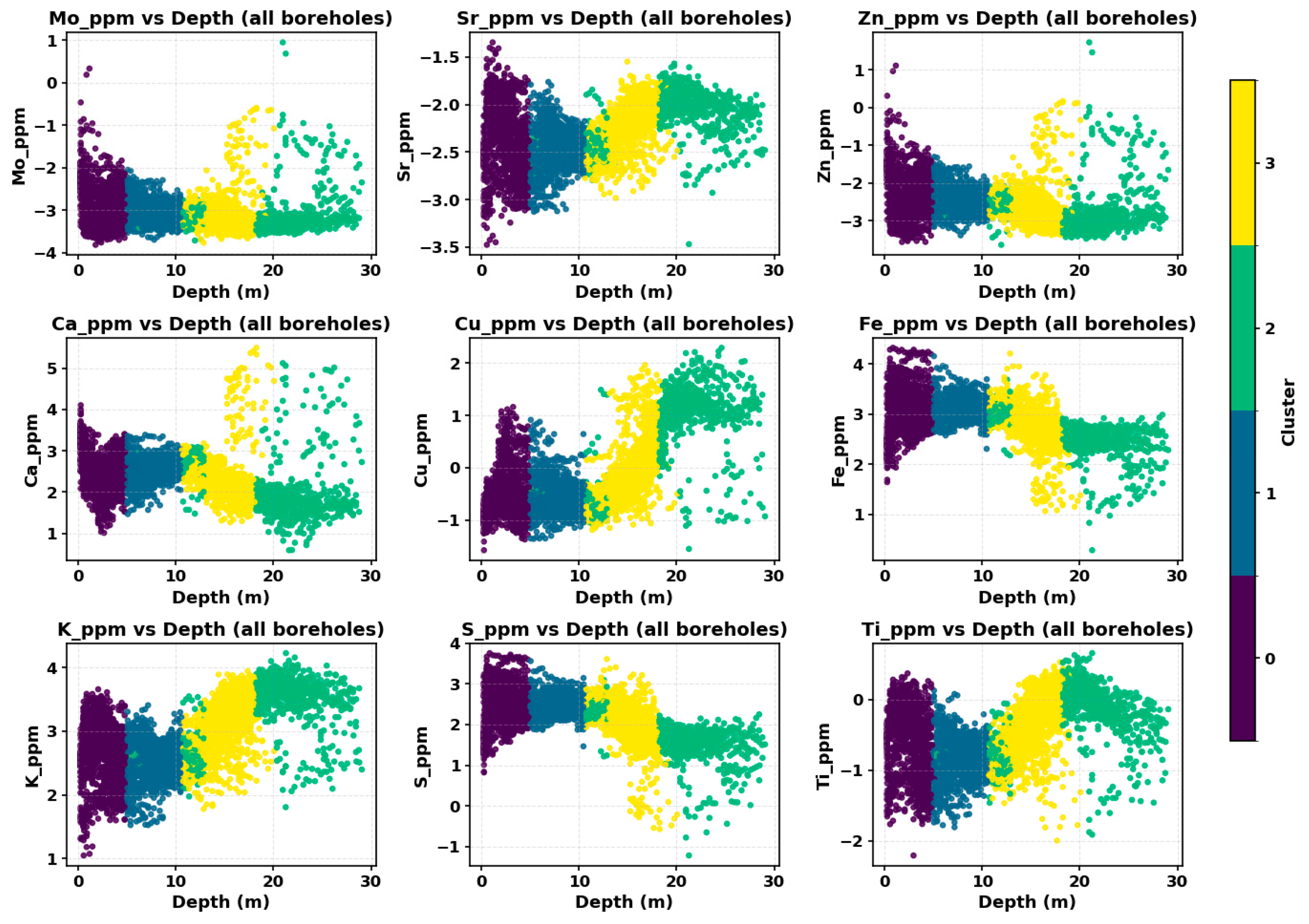 Minerals 15 01249 g006