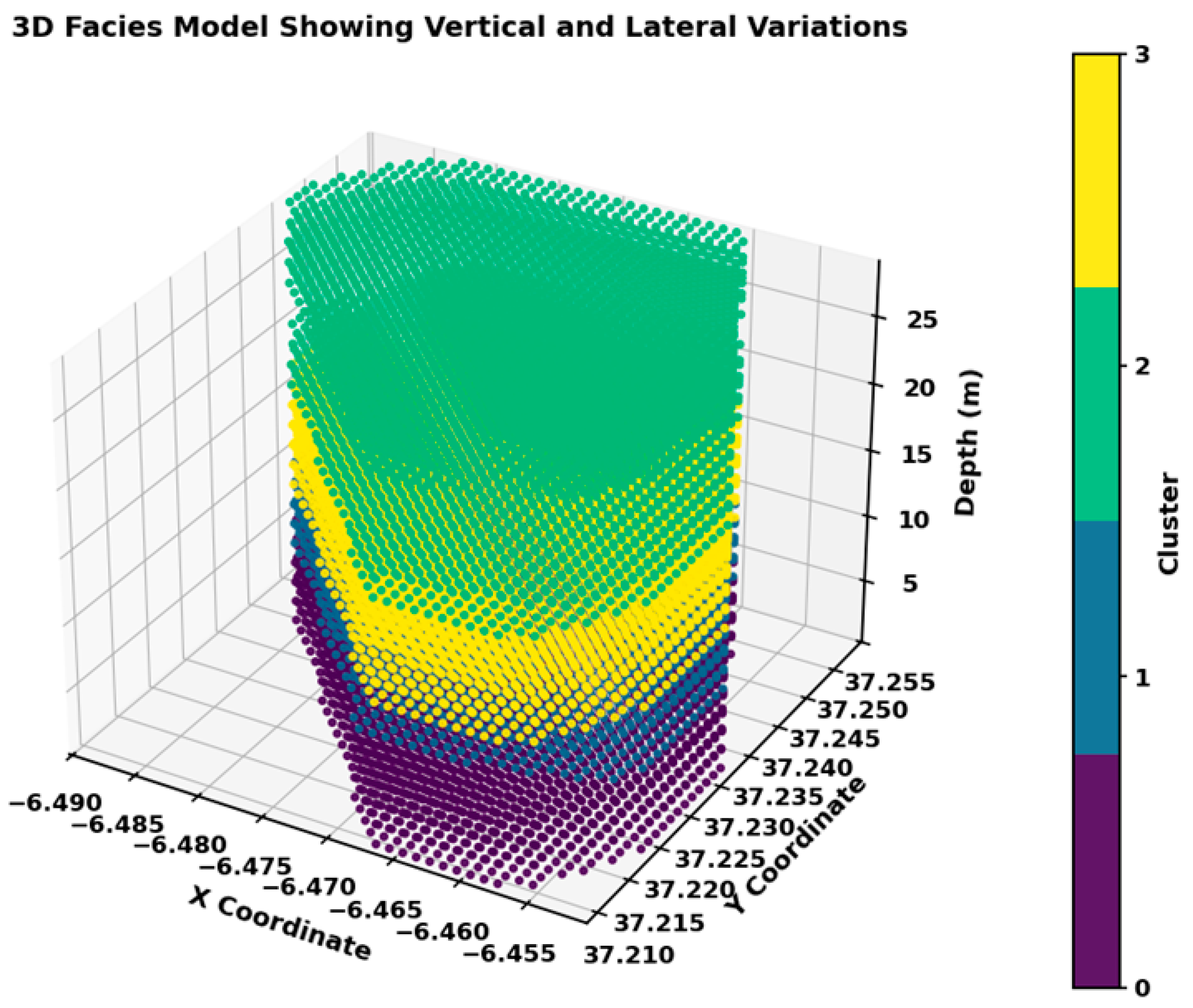 Minerals 15 01249 g009