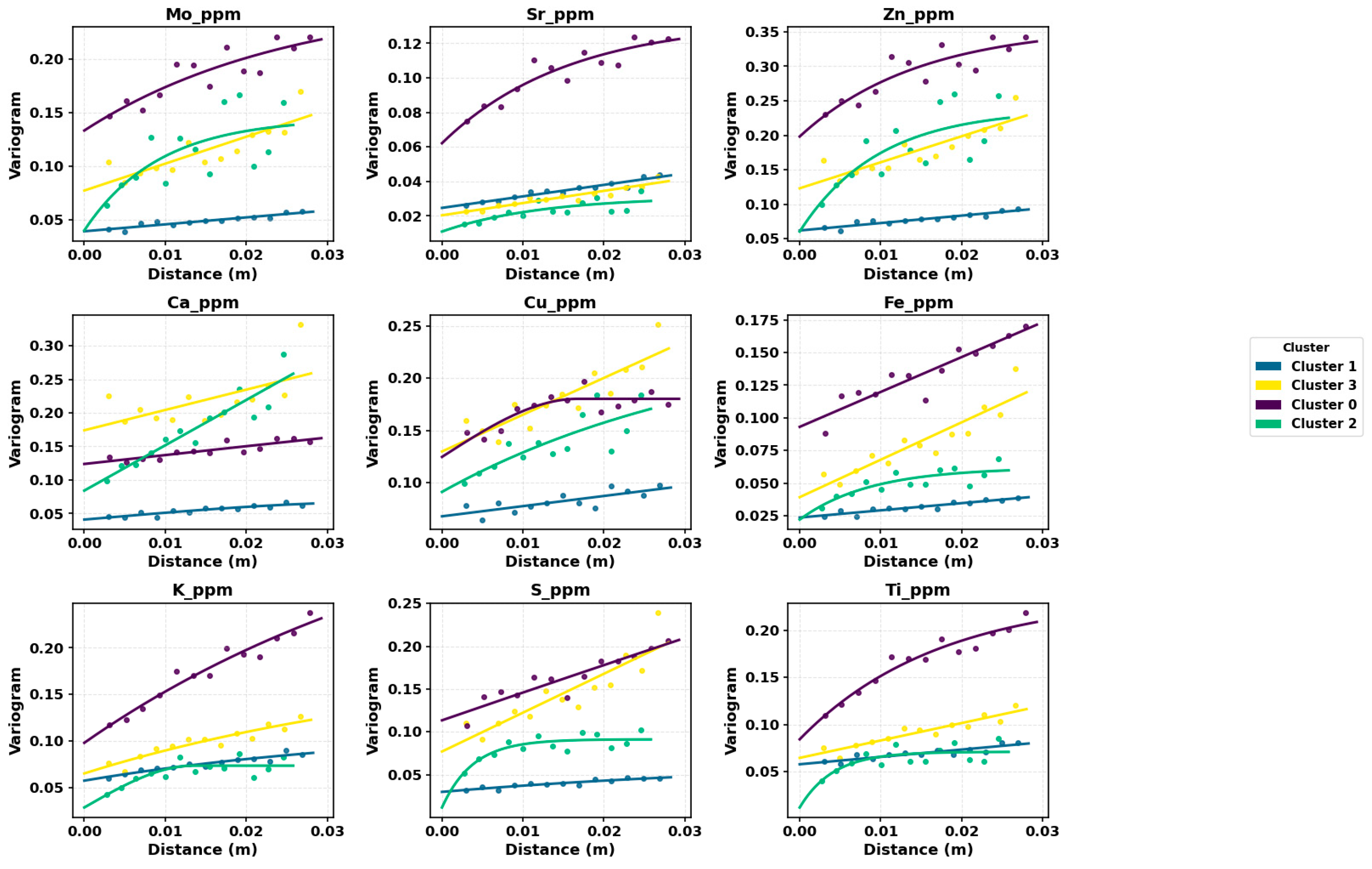 Minerals 15 01249 g012