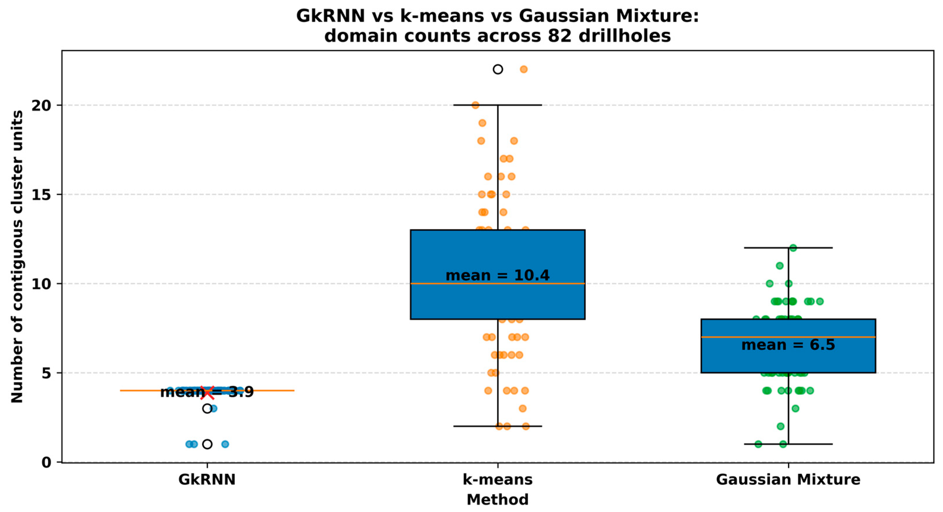 Minerals 15 01249 g014