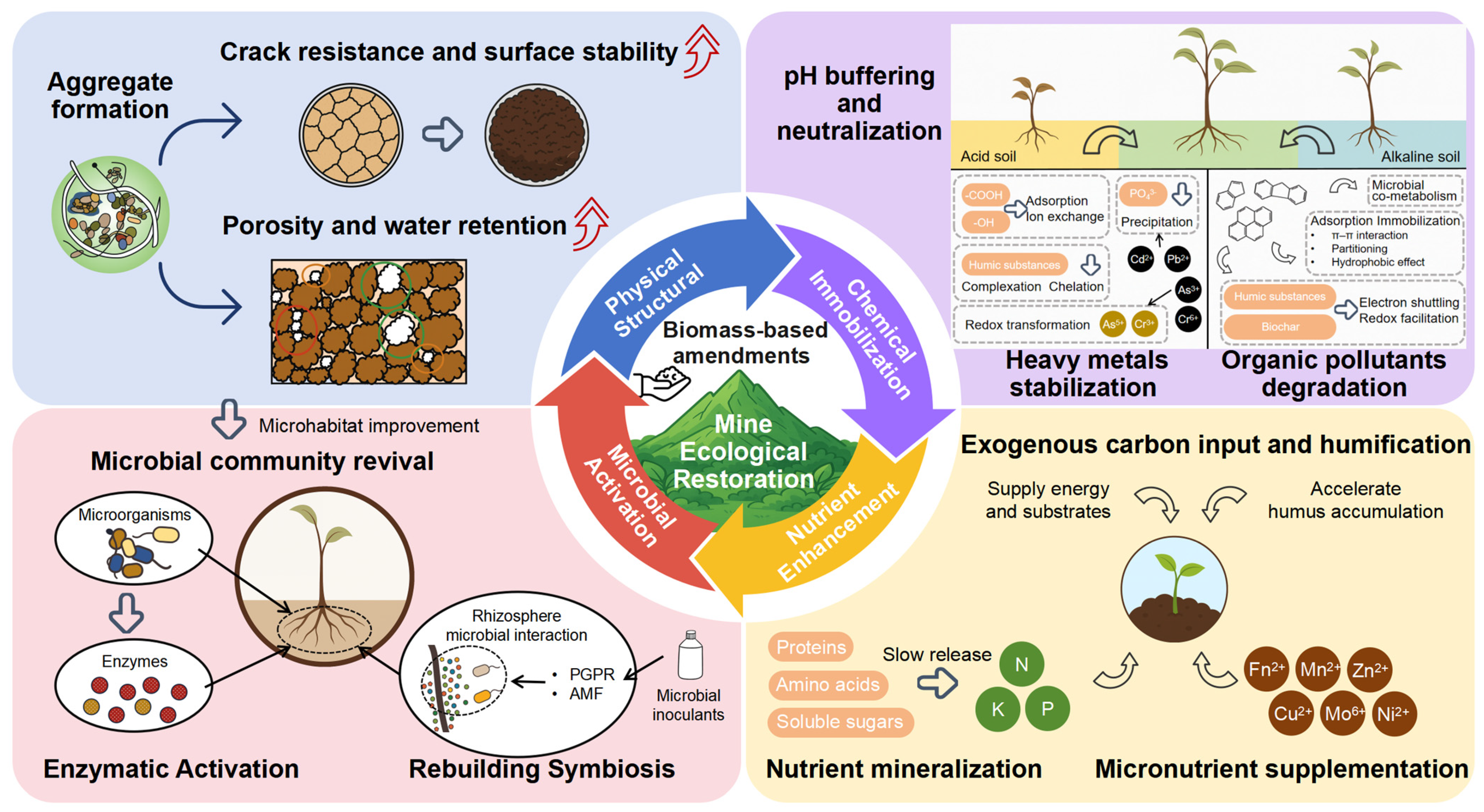 Minerals 15 01250 g002