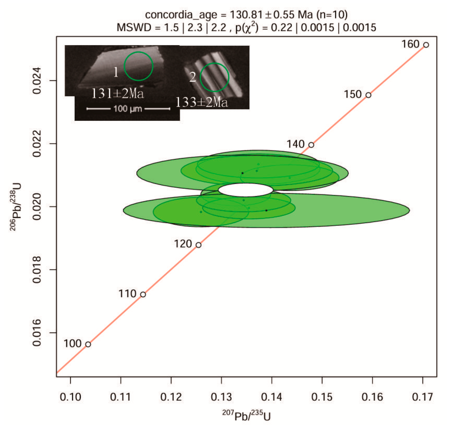 Minerals 15 01251 g004