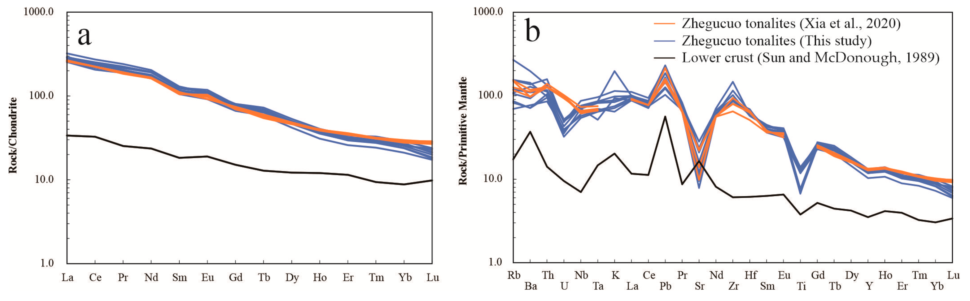 Minerals 15 01251 g006
