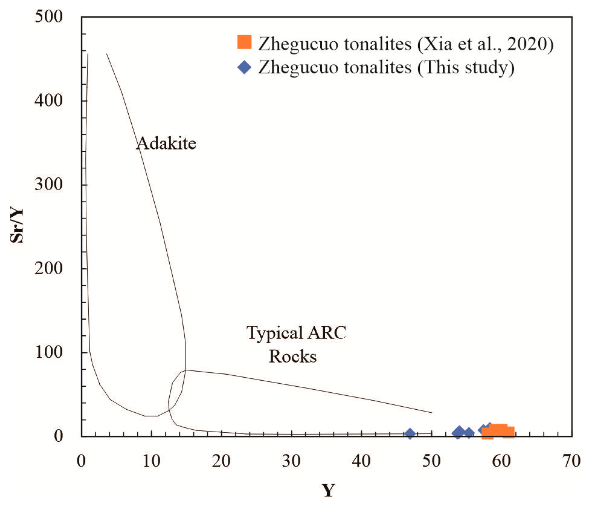 Minerals 15 01251 g008