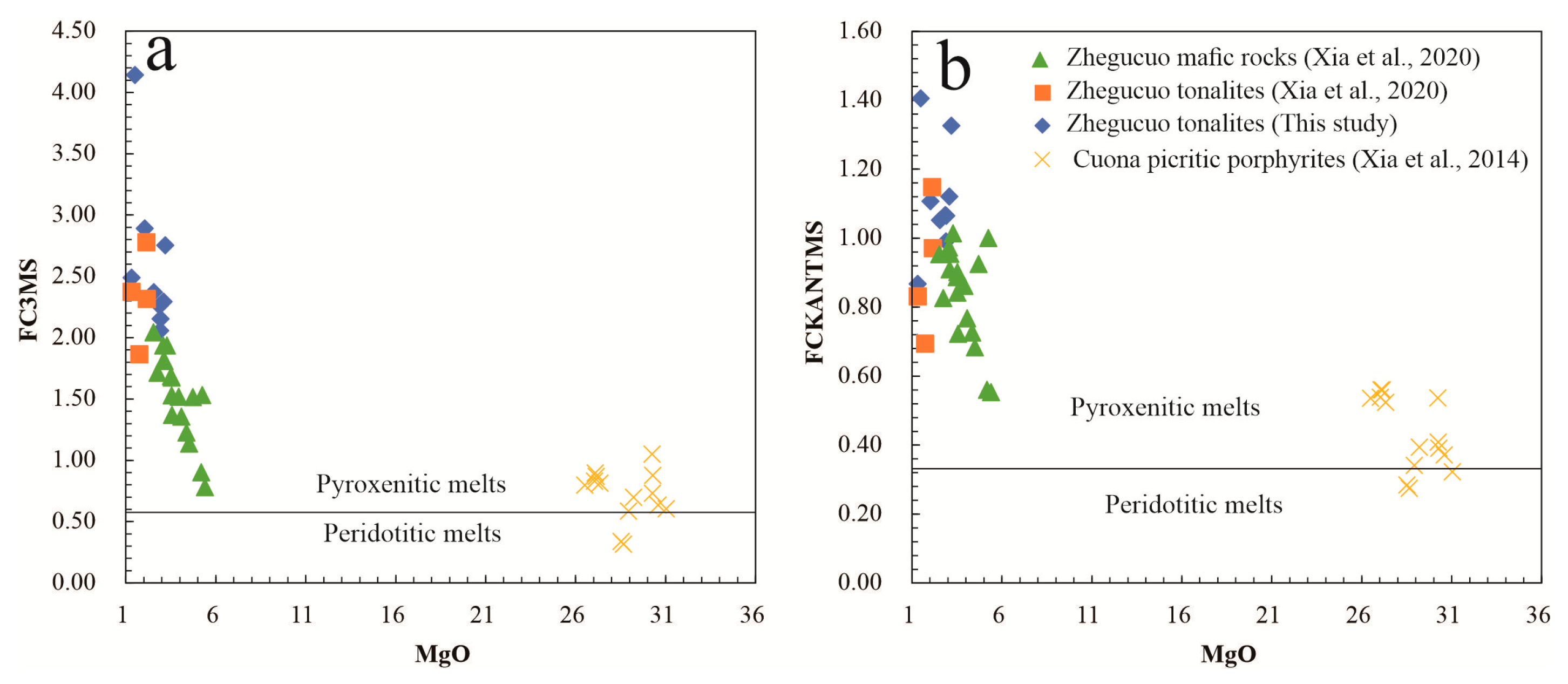 Minerals 15 01251 g009