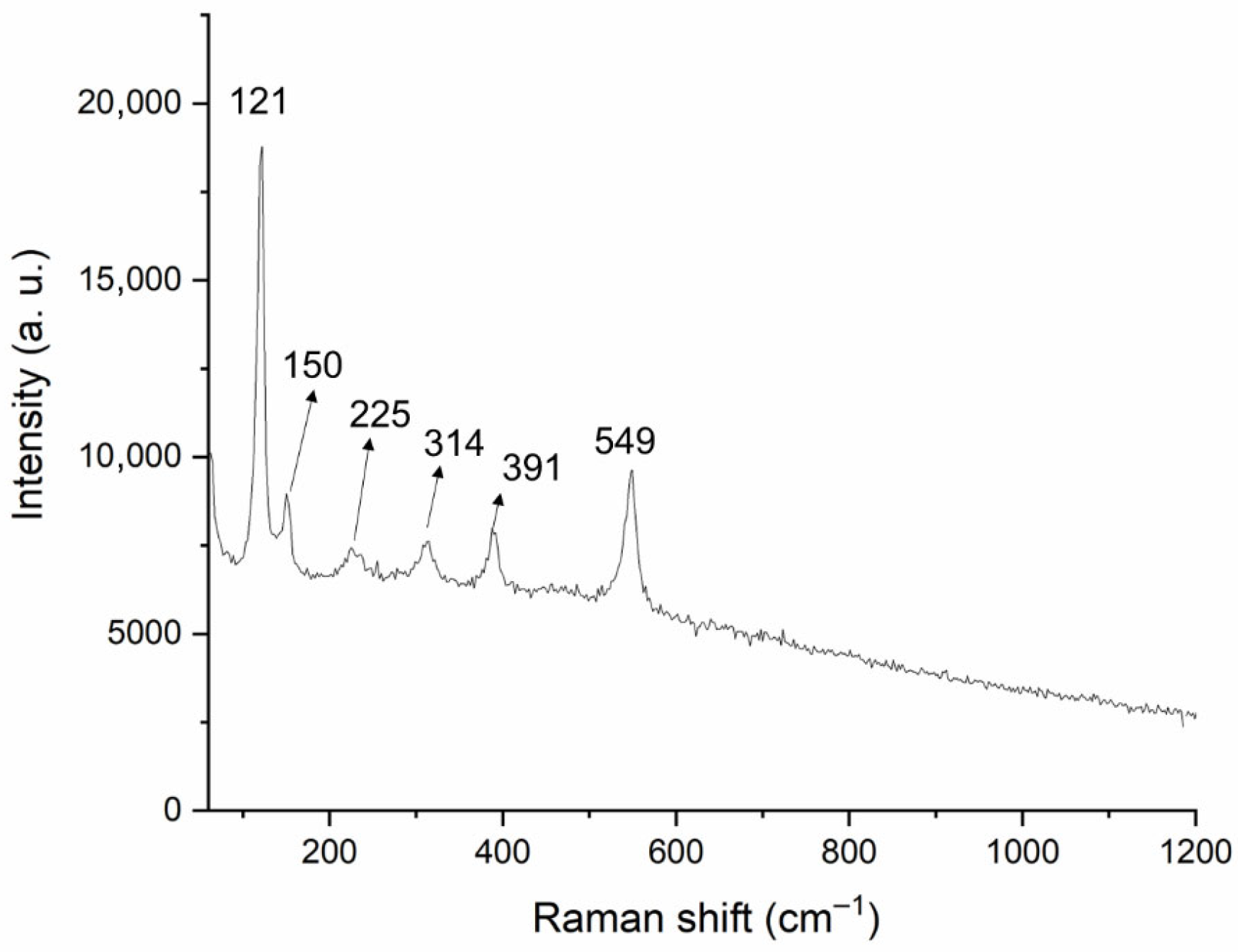 Minerals 15 01252 g009