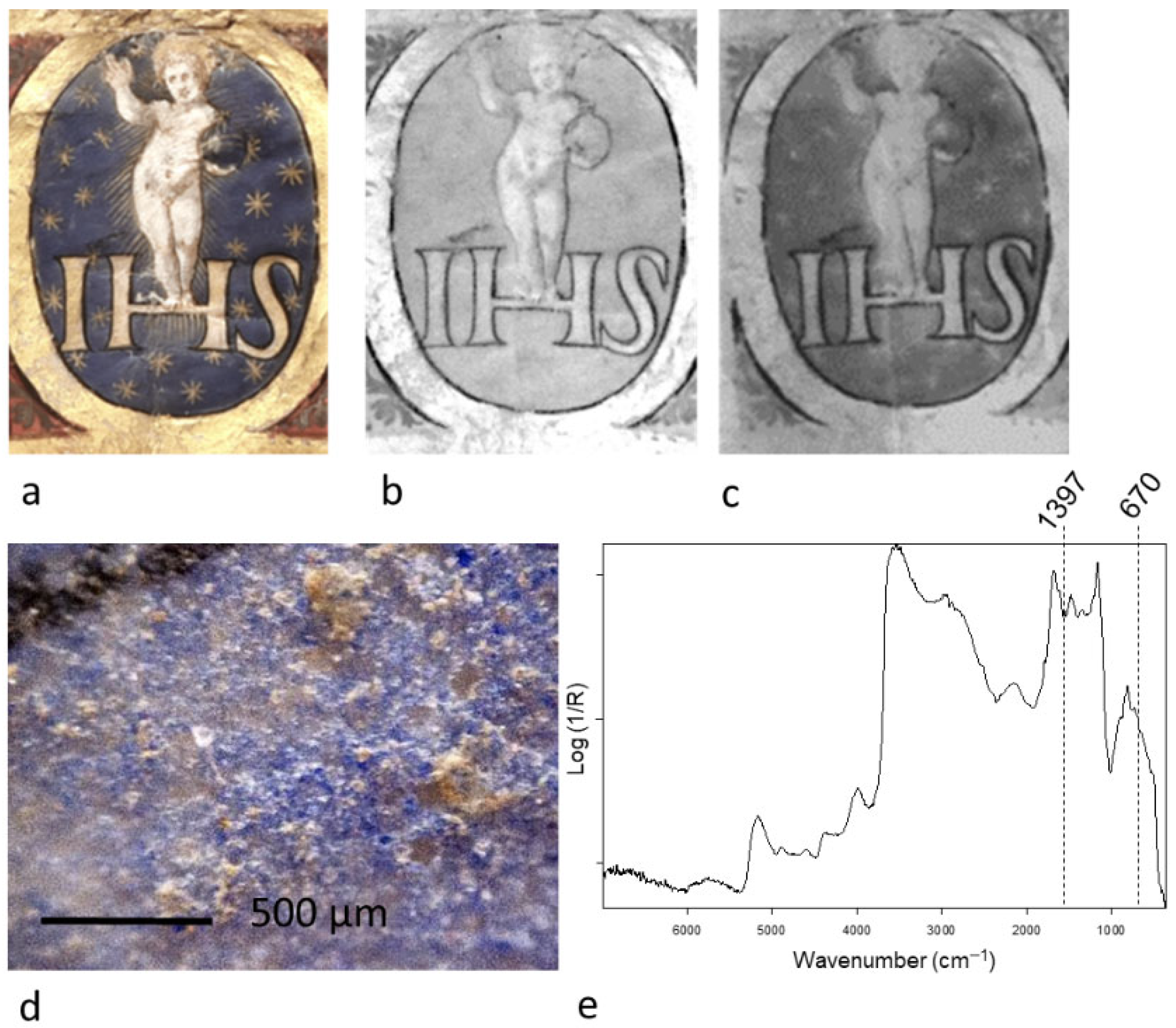 Minerals 15 01252 g010
