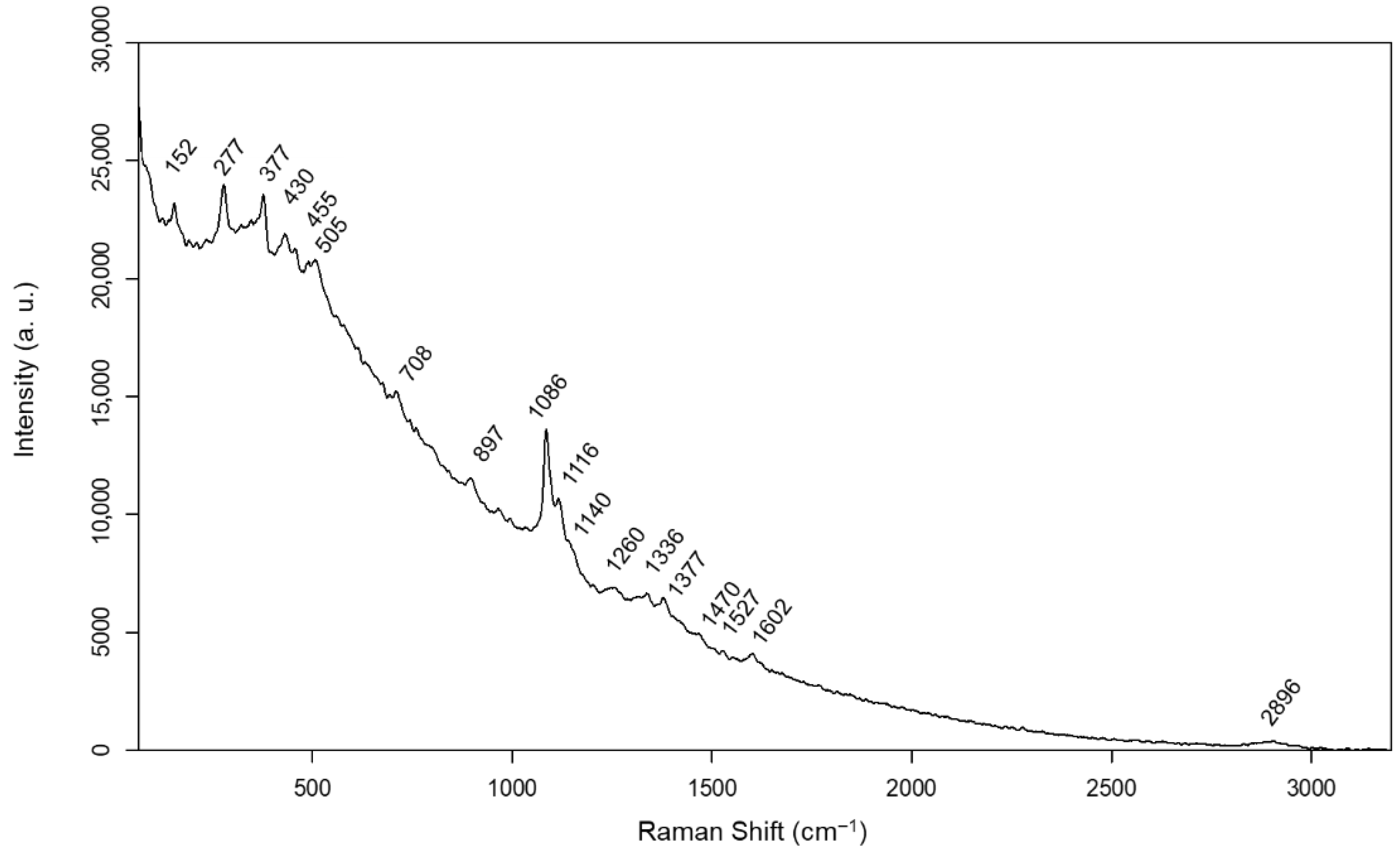 Minerals 15 01252 g011