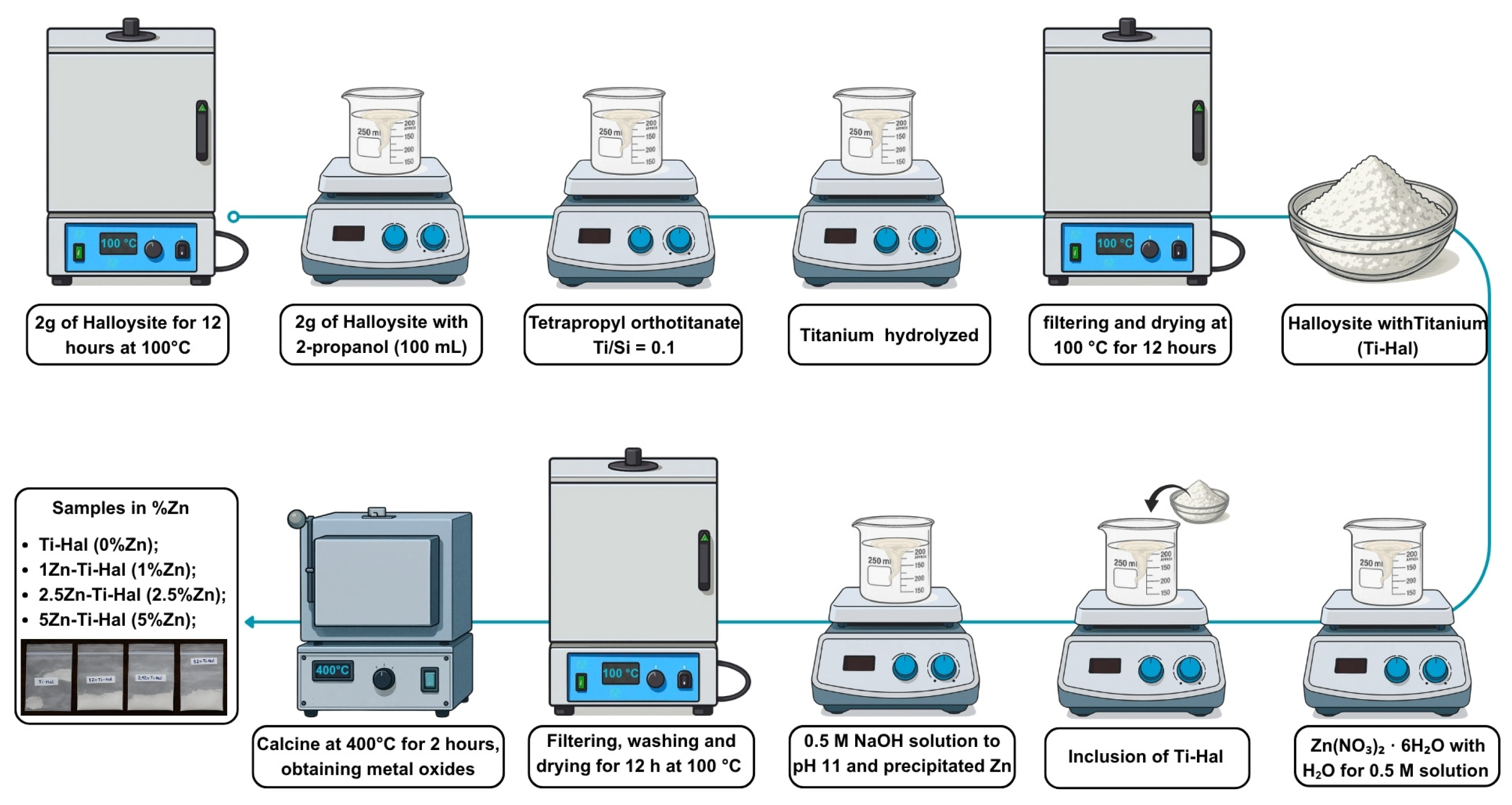 Minerals 15 01253 g001
