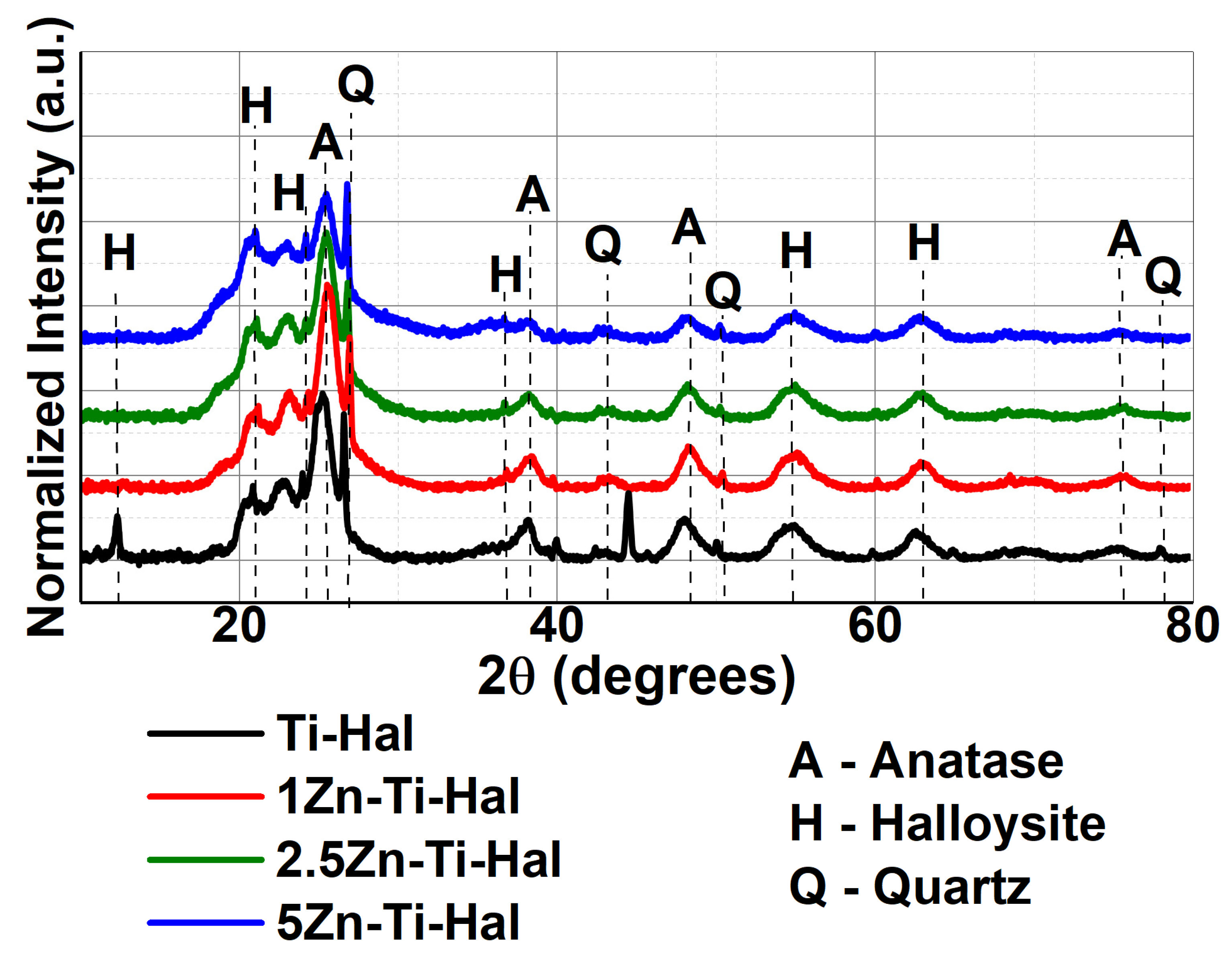 Minerals 15 01253 g003