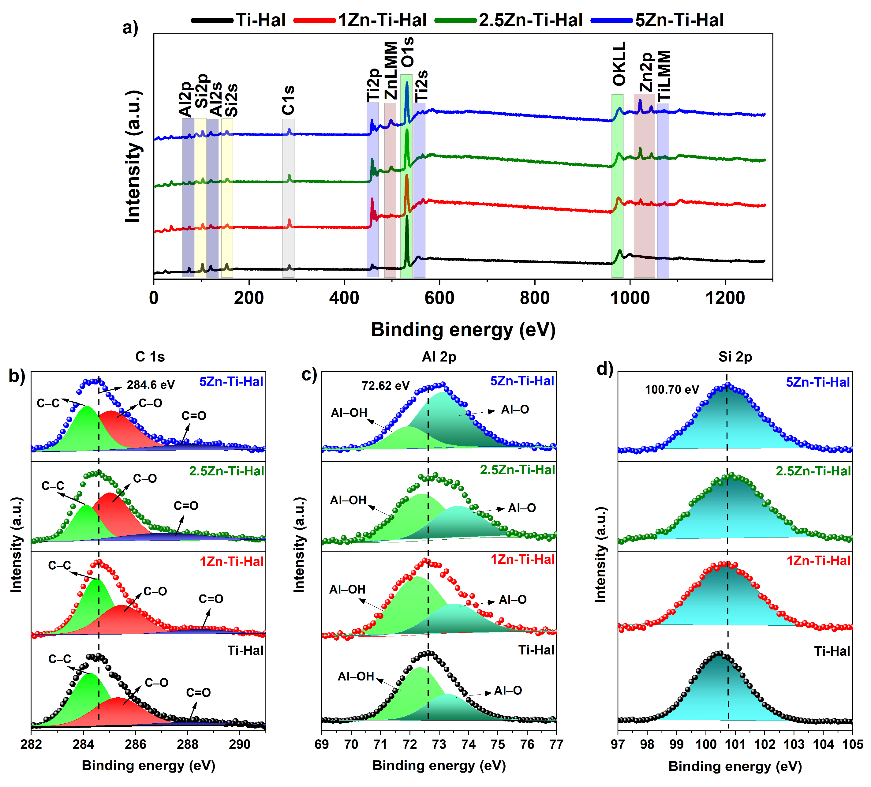 Minerals 15 01253 g004