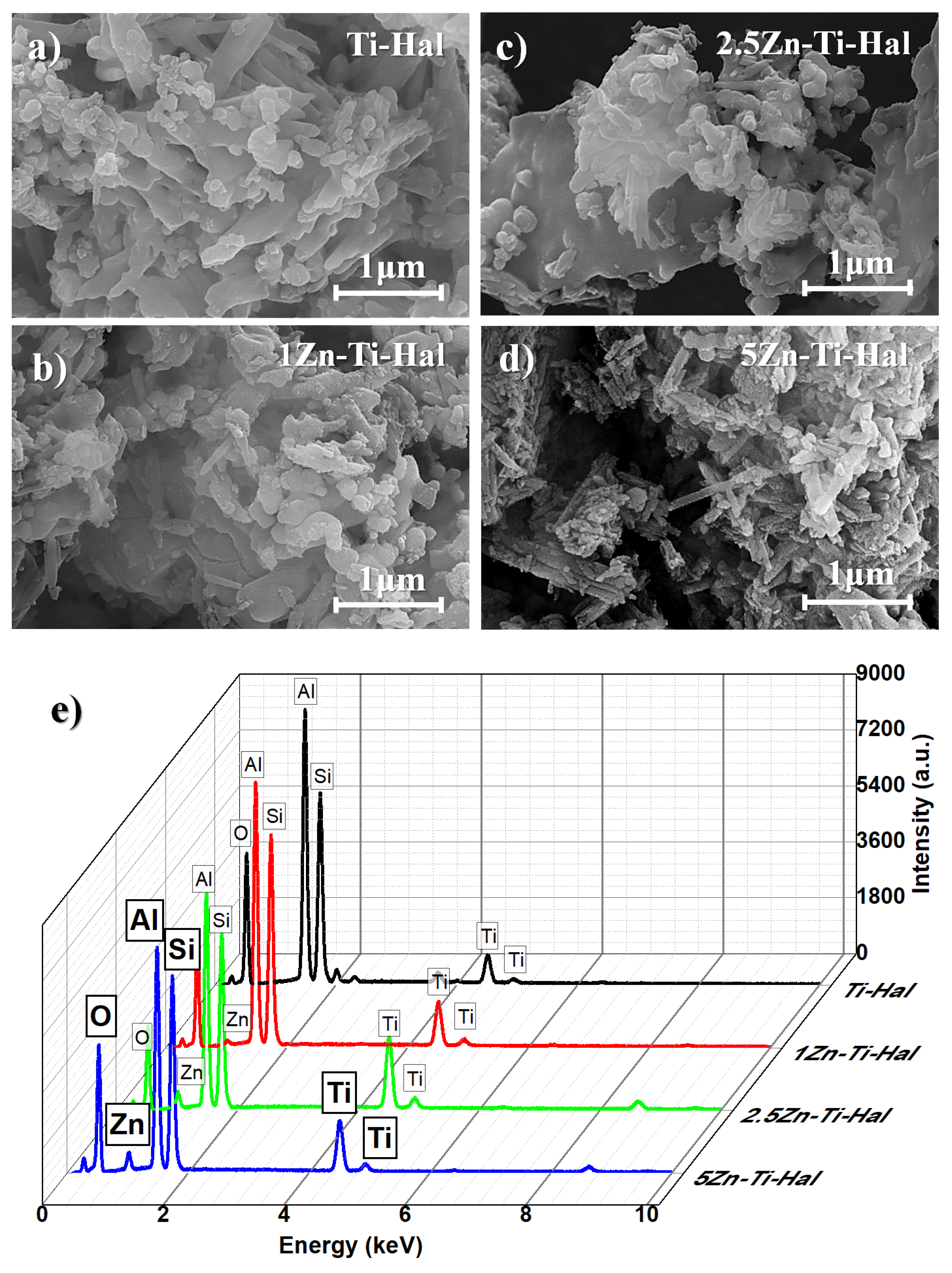 Minerals 15 01253 g006