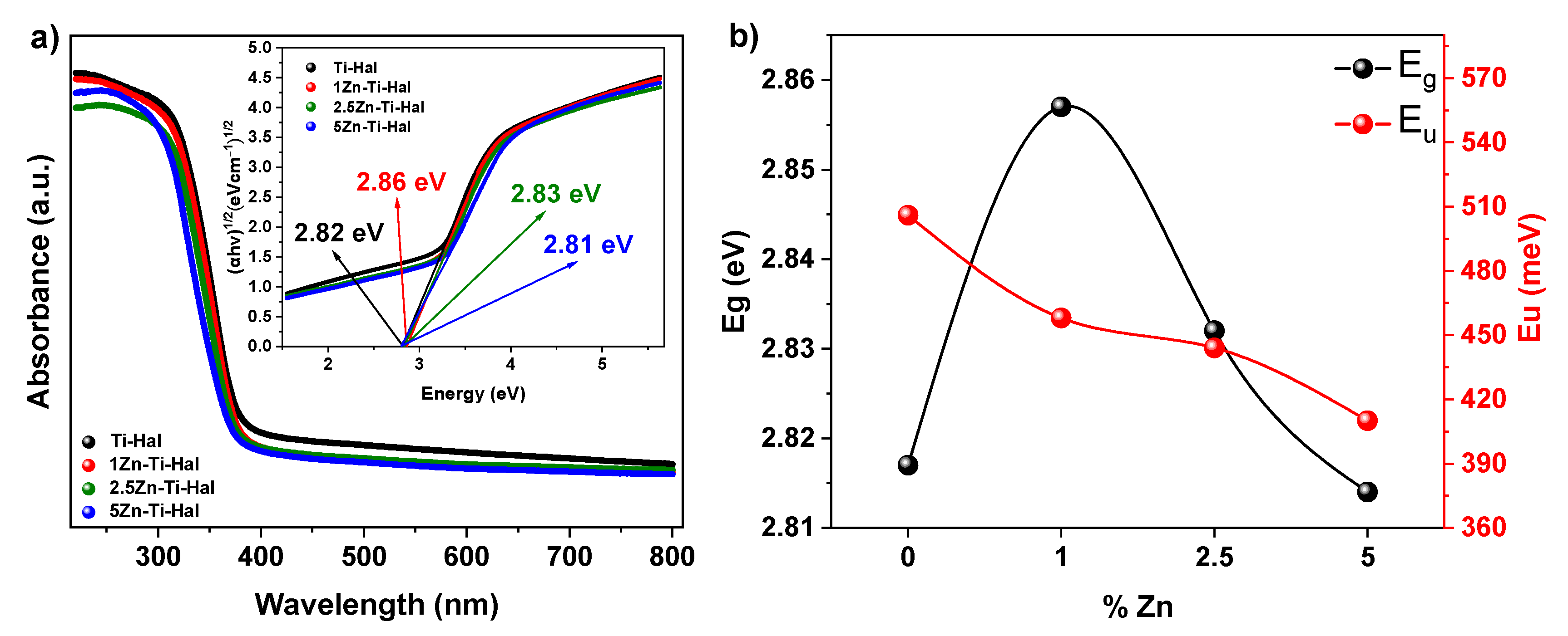 Minerals 15 01253 g007