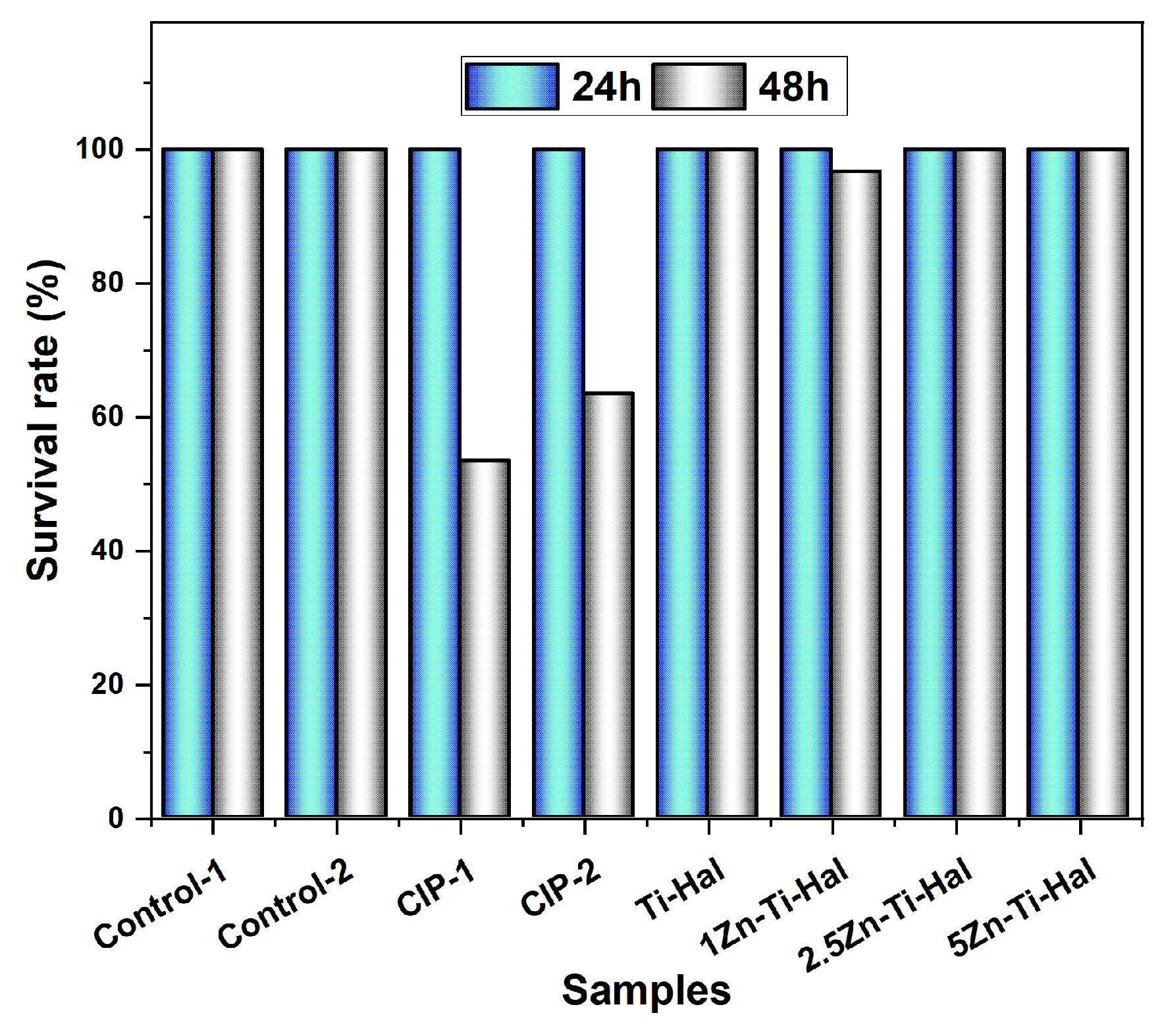 Minerals 15 01253 g009
