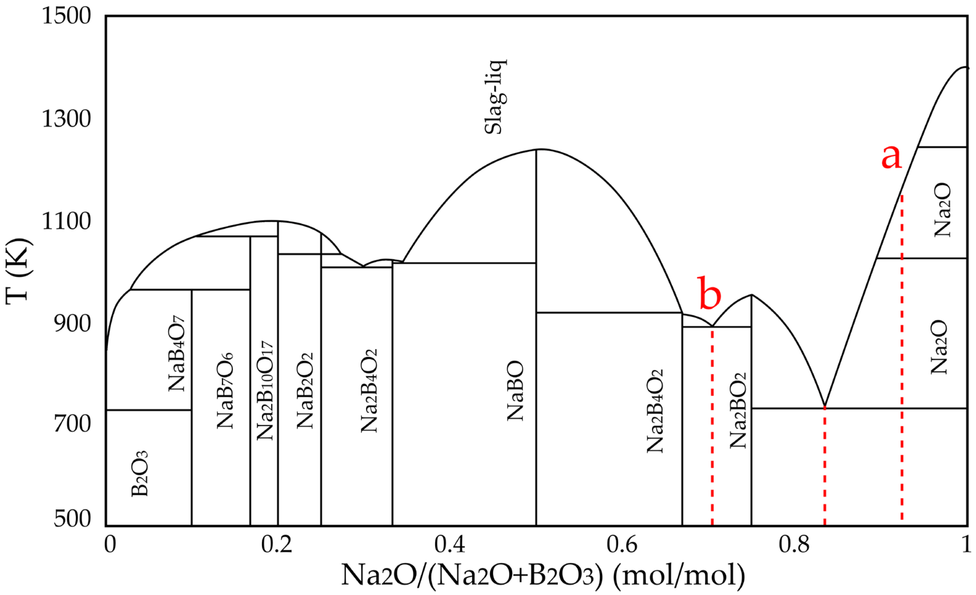 Minerals 15 01254 g002
