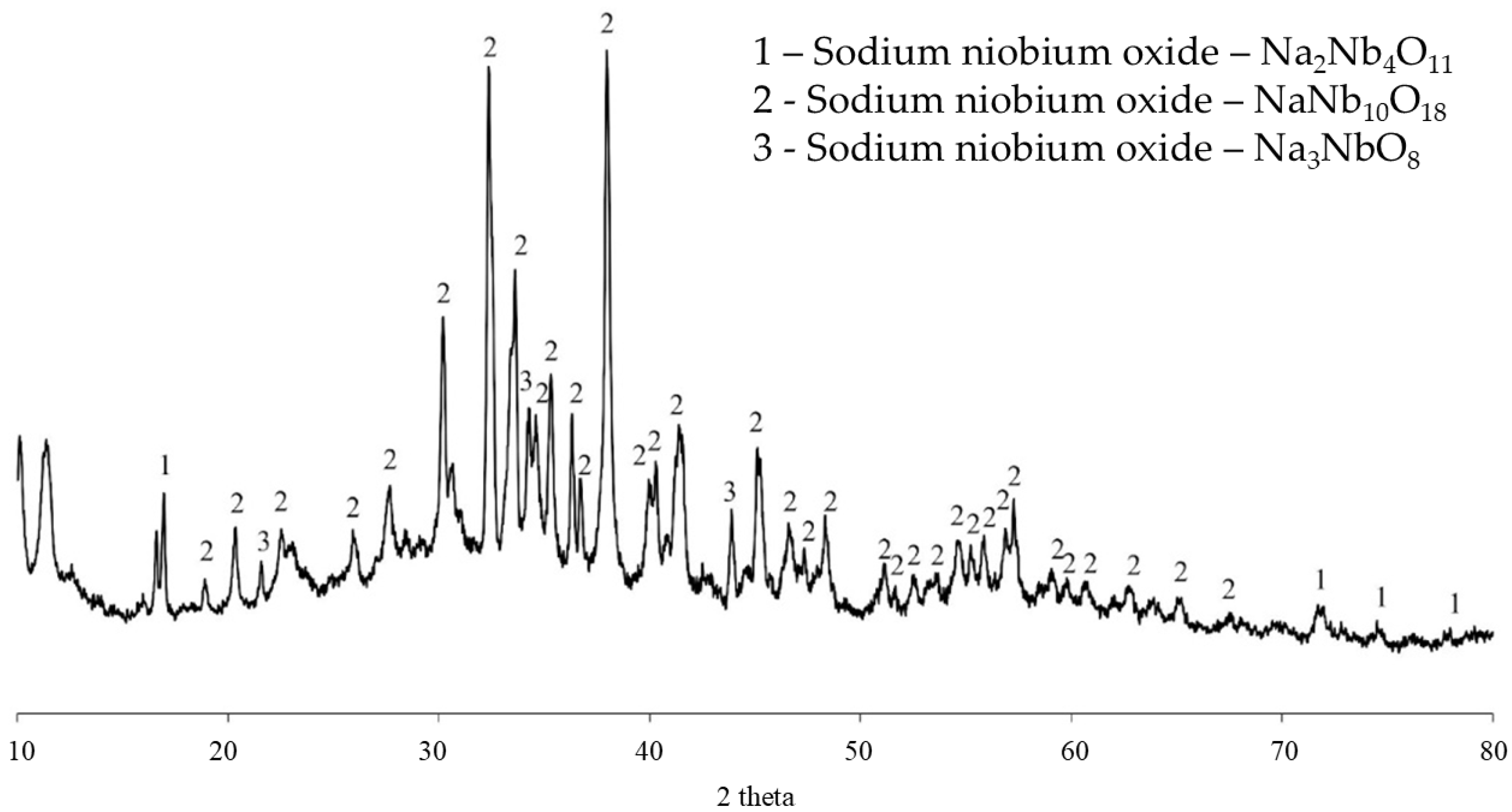 Minerals 15 01254 g006