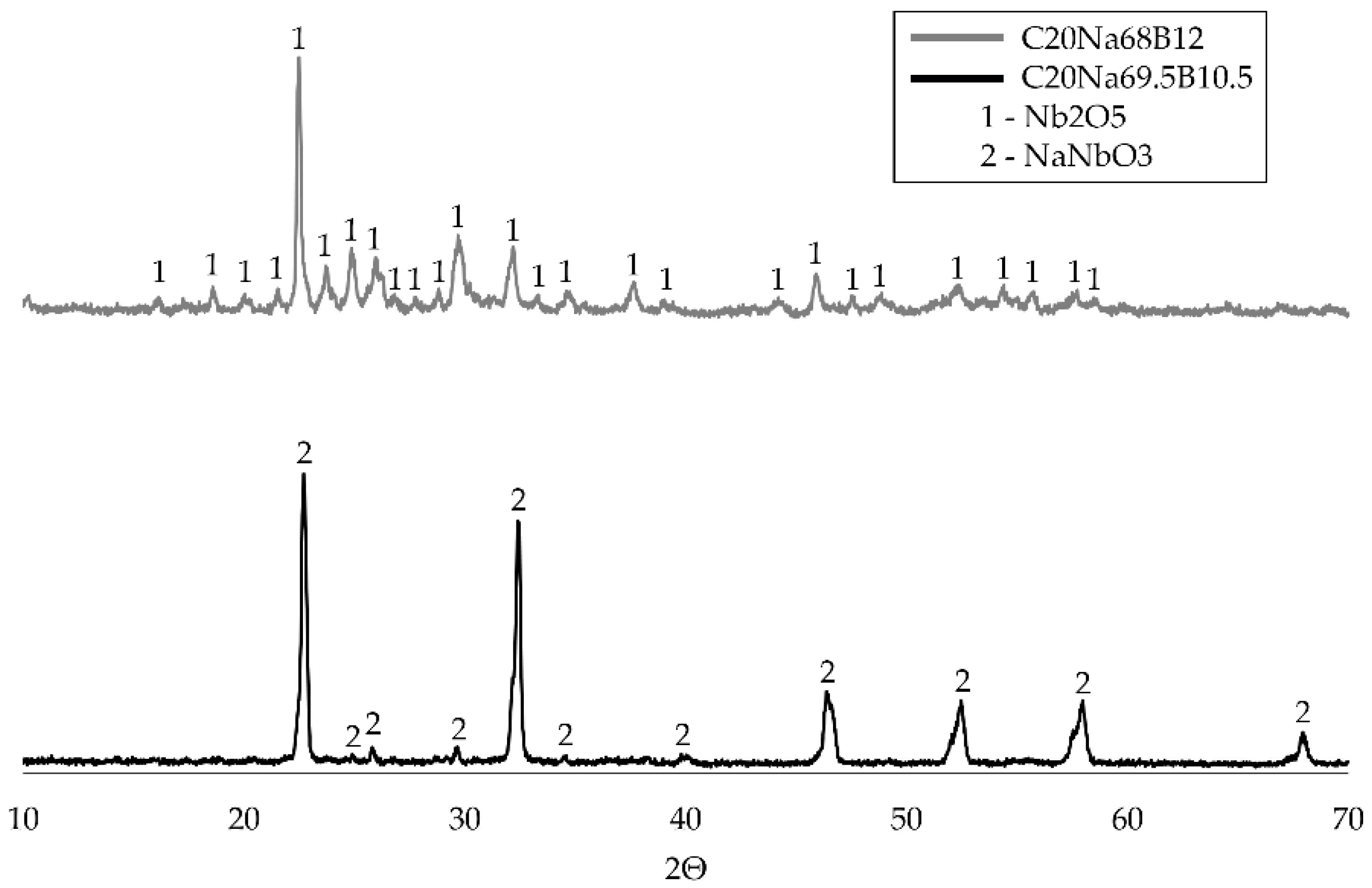 Minerals 15 01254 g007