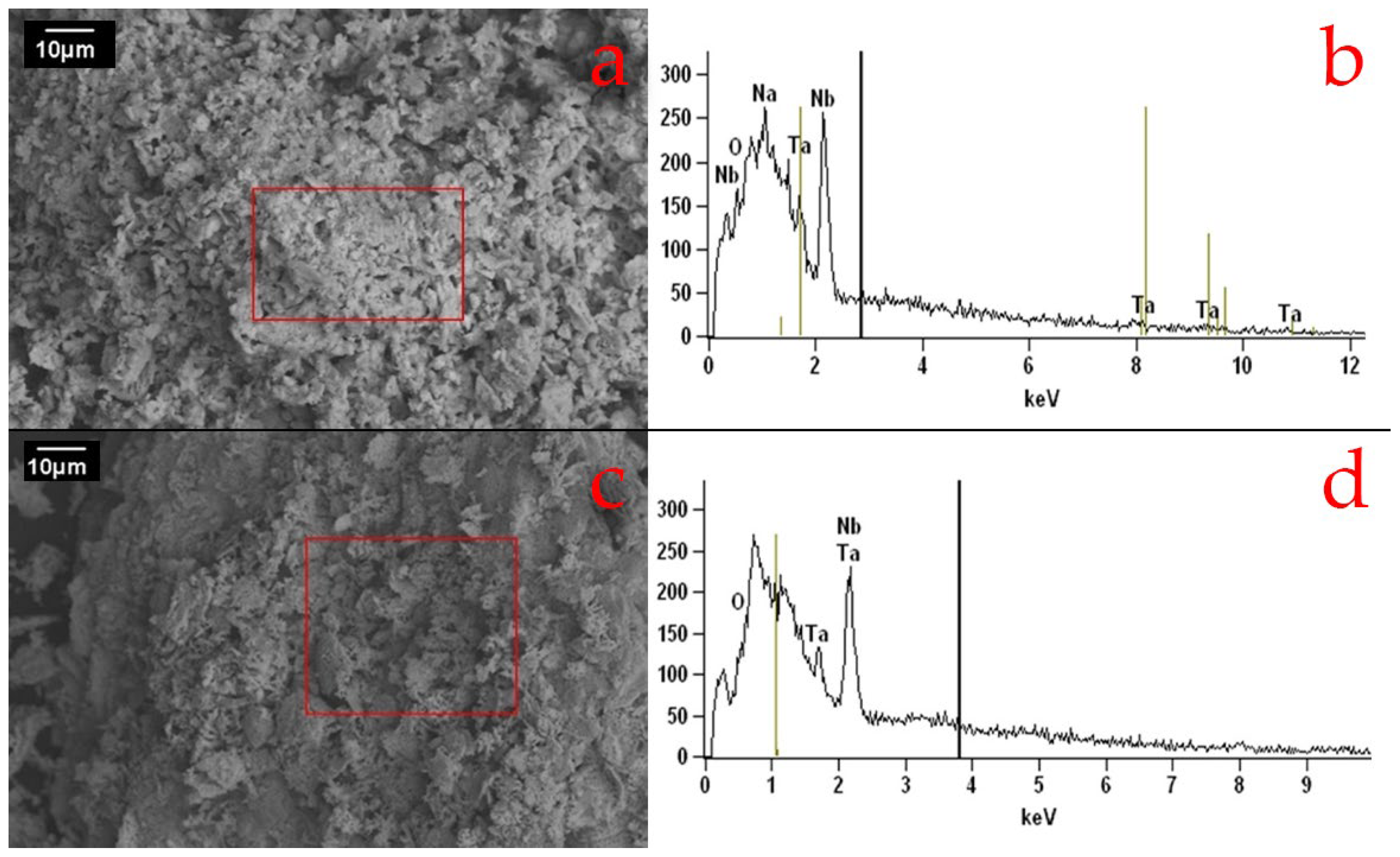Minerals 15 01254 g008