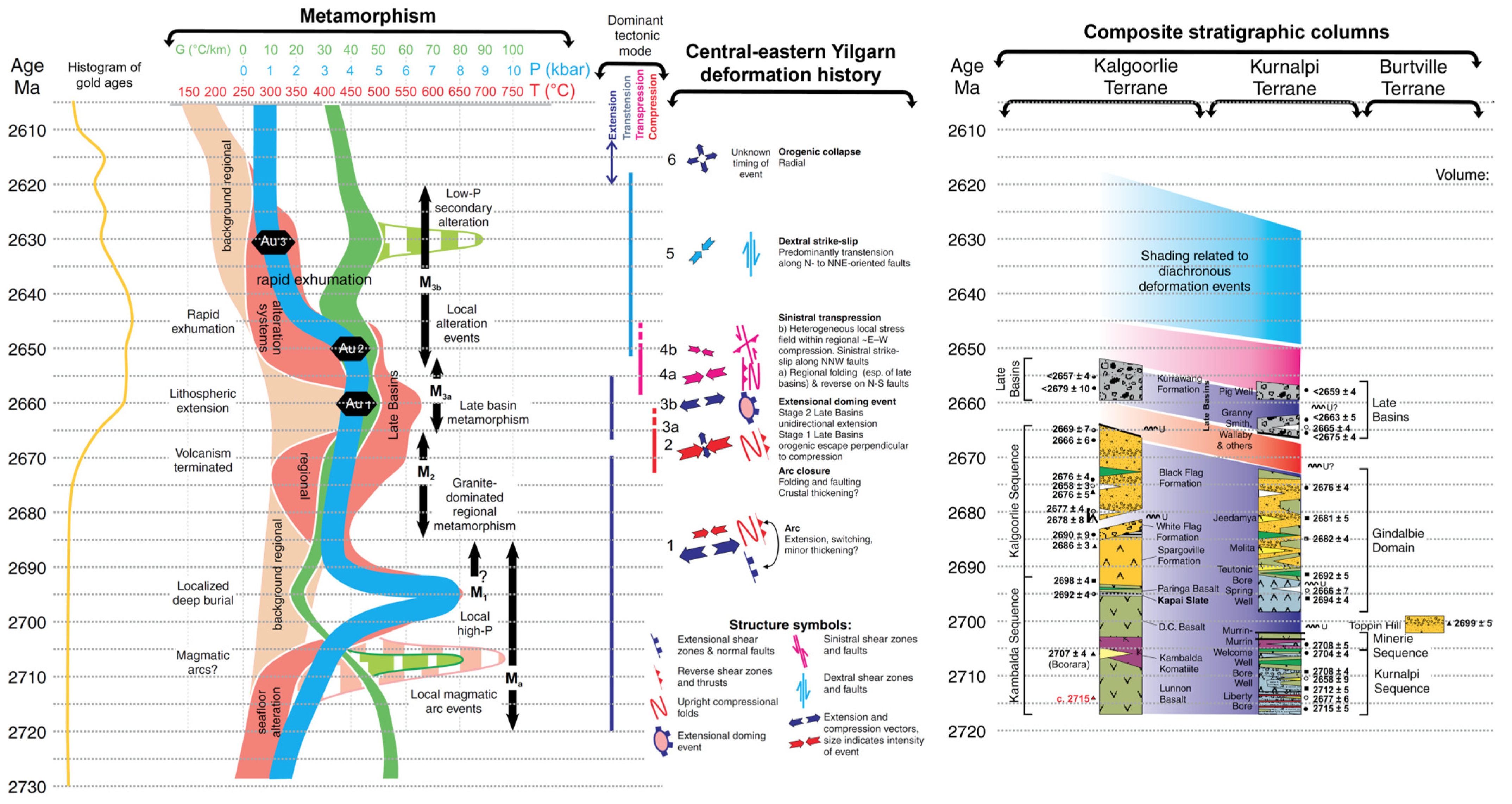 Minerals 15 01255 g002