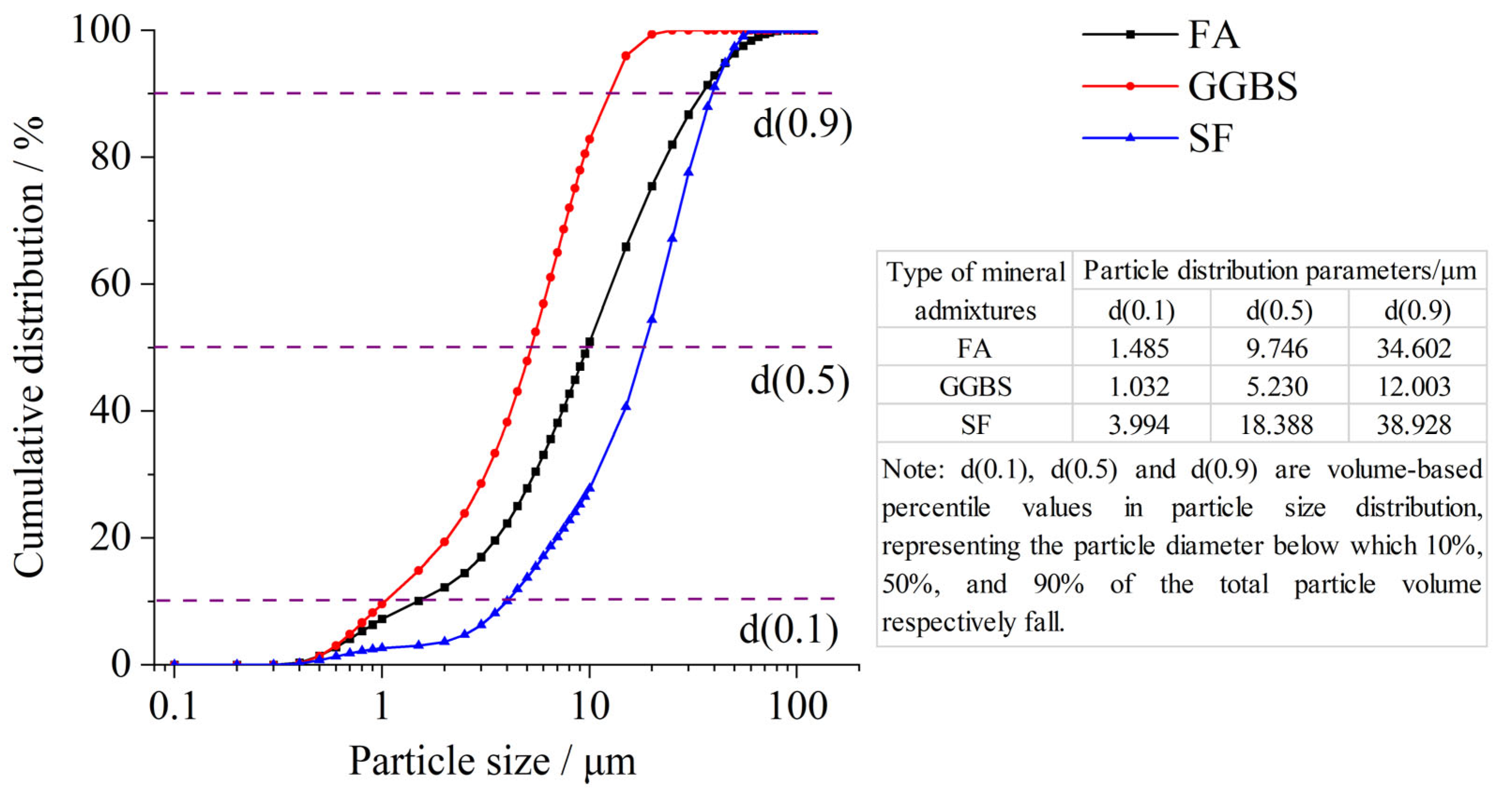 Minerals 15 01256 g003