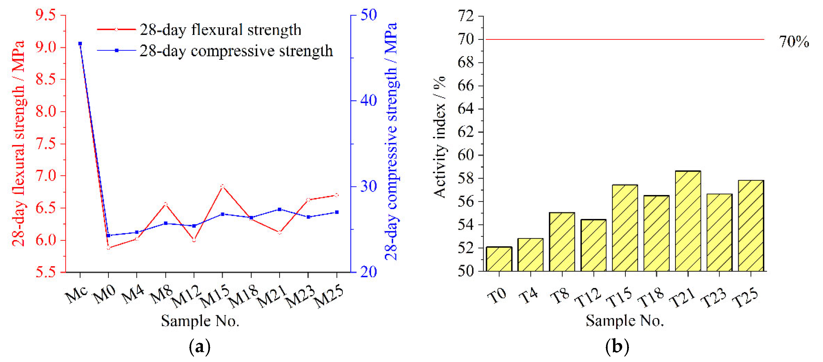 Minerals 15 01256 g007