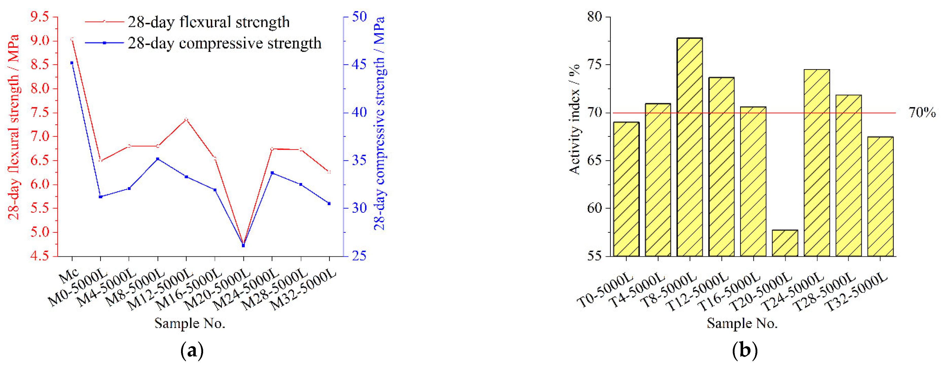 Minerals 15 01256 g008