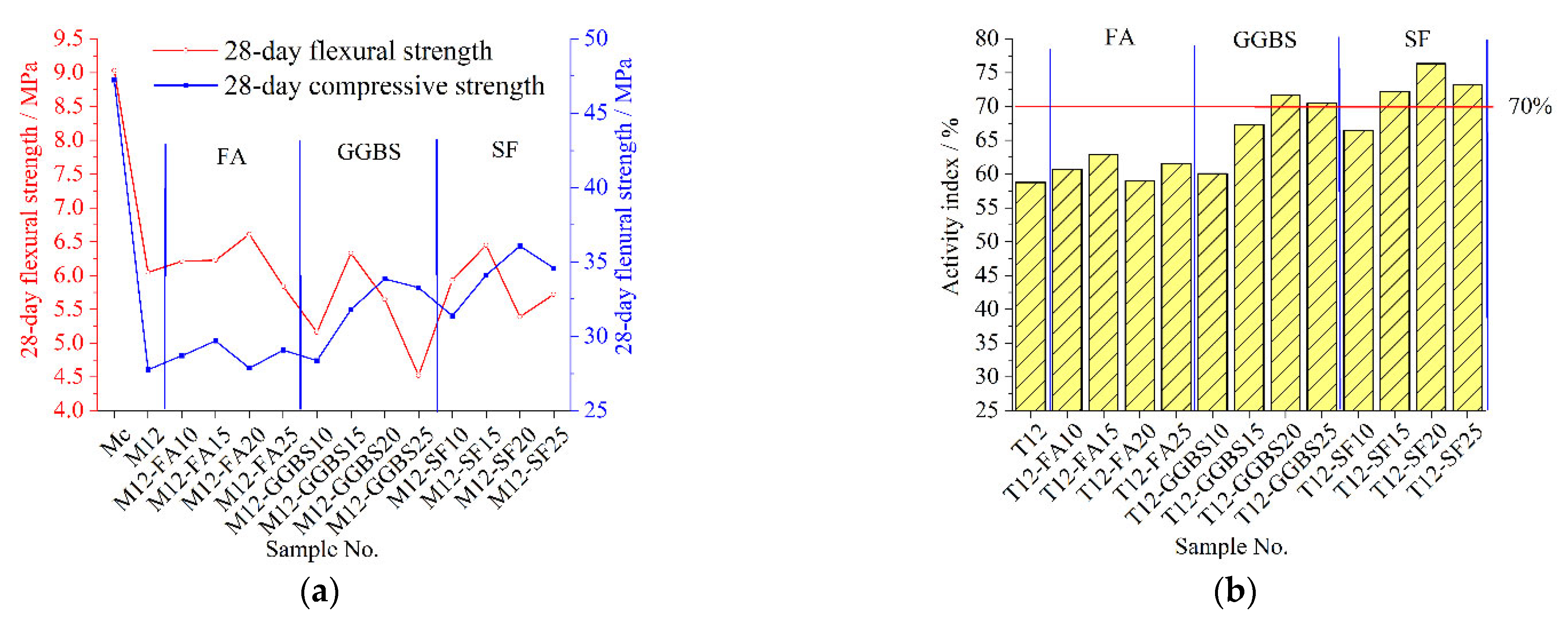 Minerals 15 01256 g009