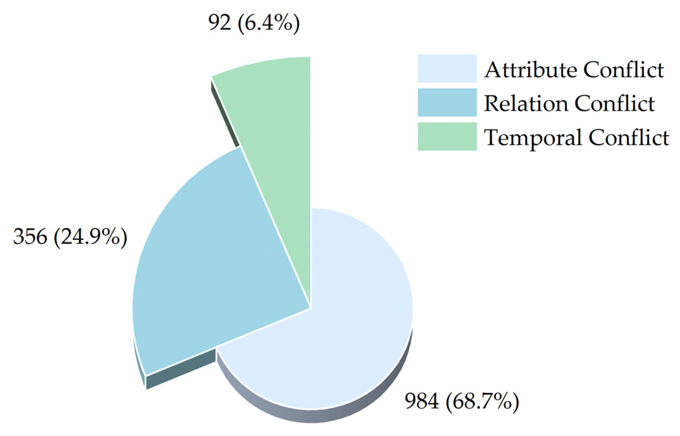 Minerals 15 01257 g004