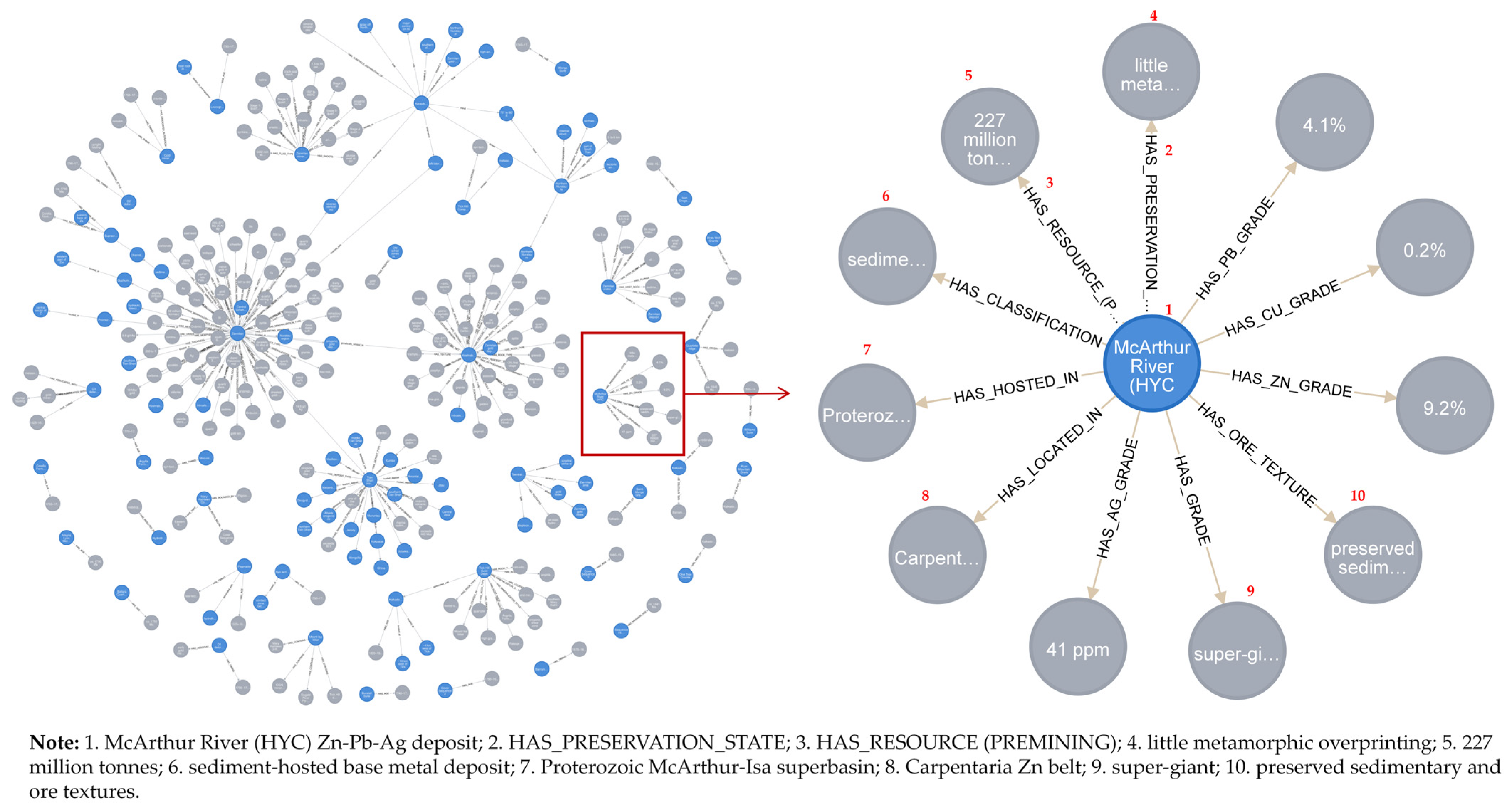 Minerals 15 01257 g006