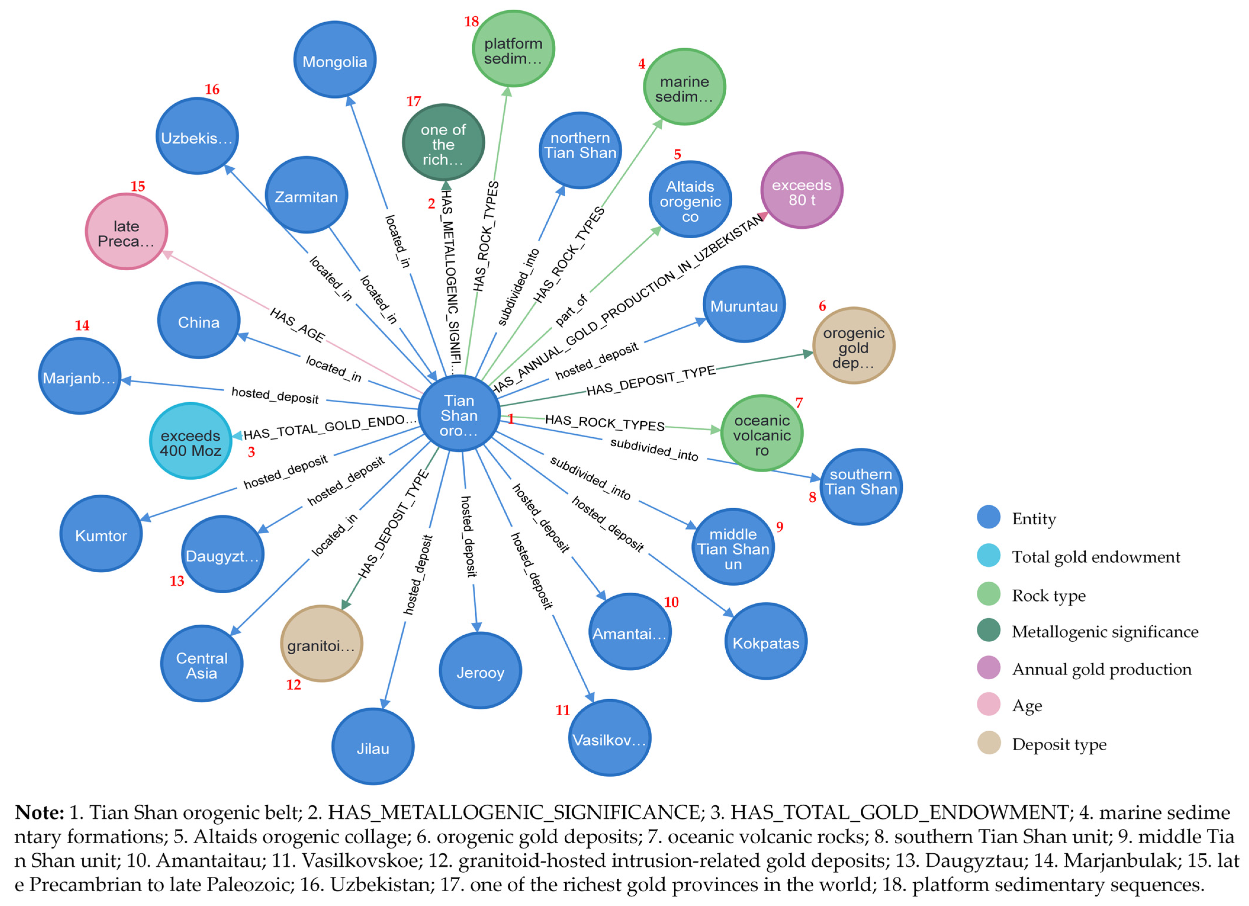 Minerals 15 01257 g008