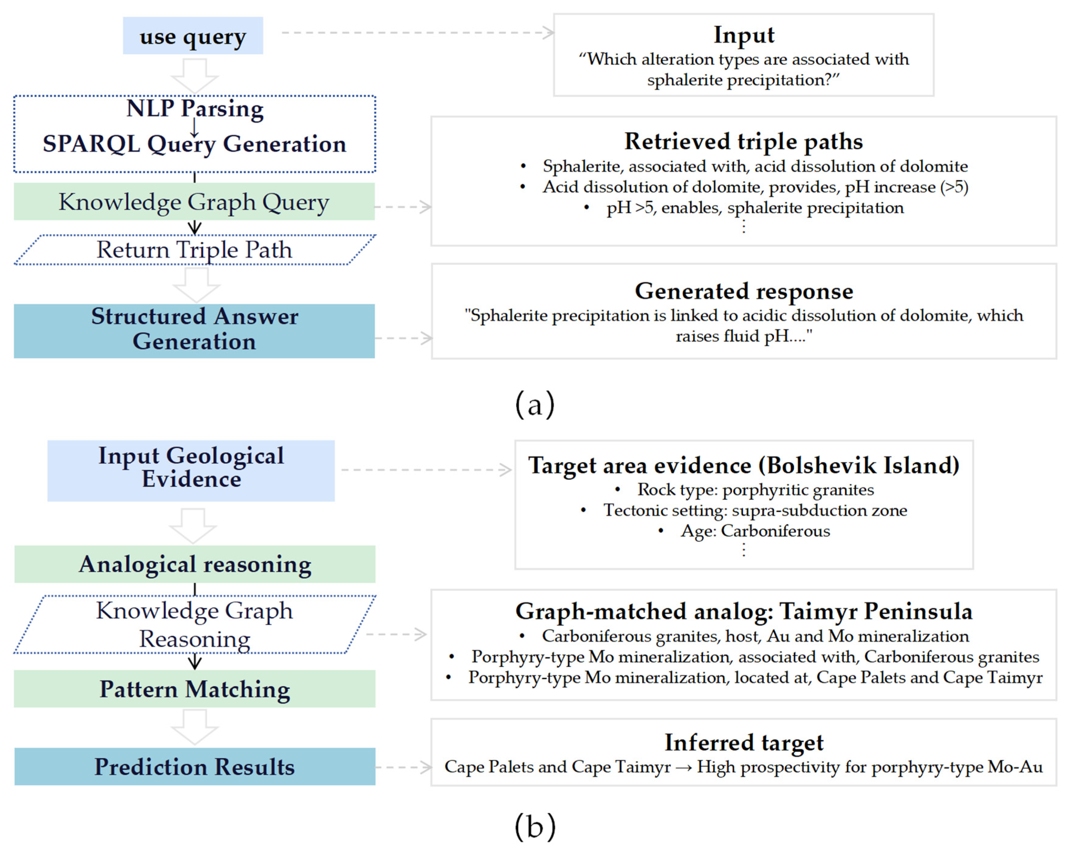 Minerals 15 01257 g009