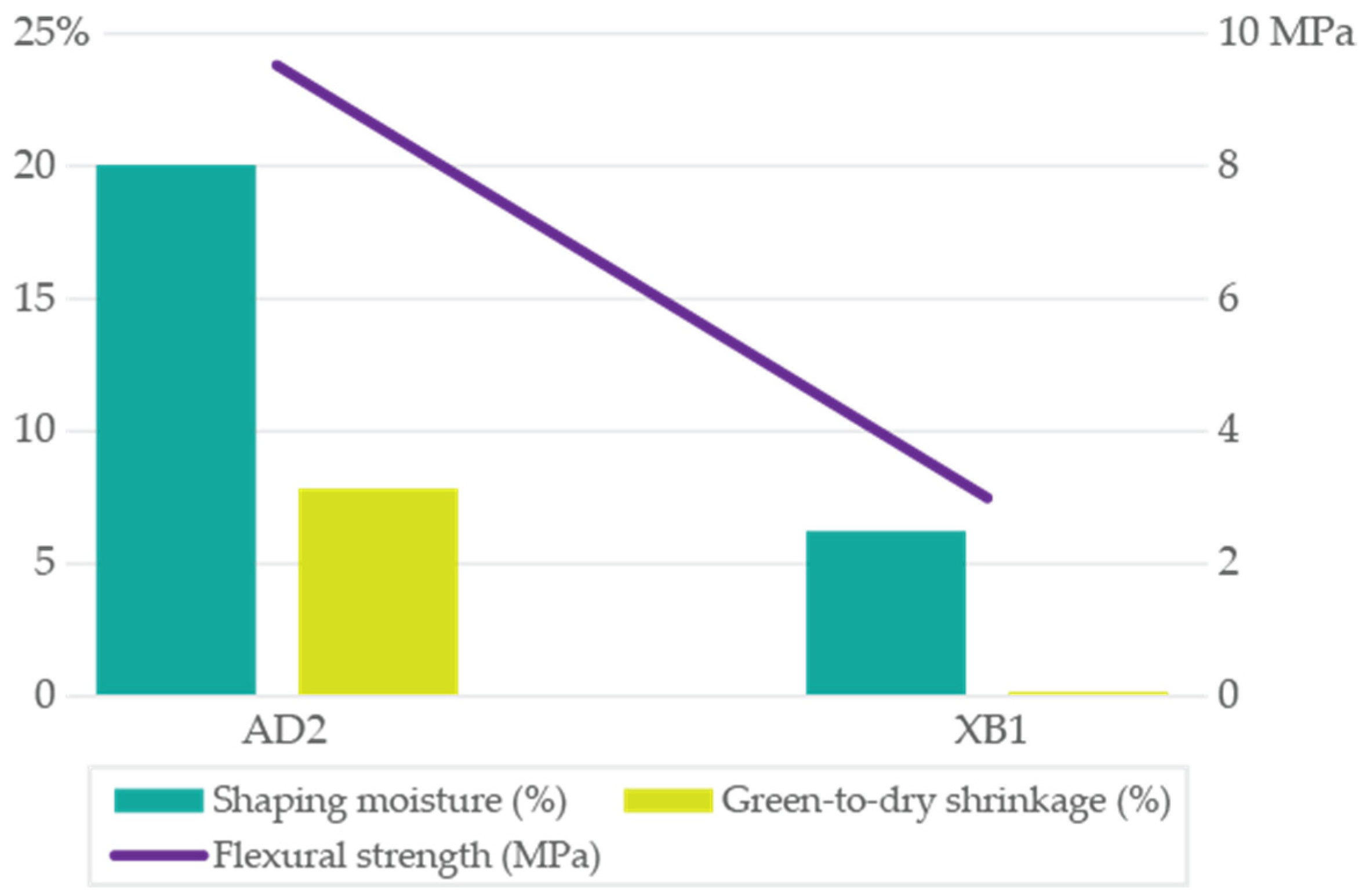 Minerals 15 01258 g002