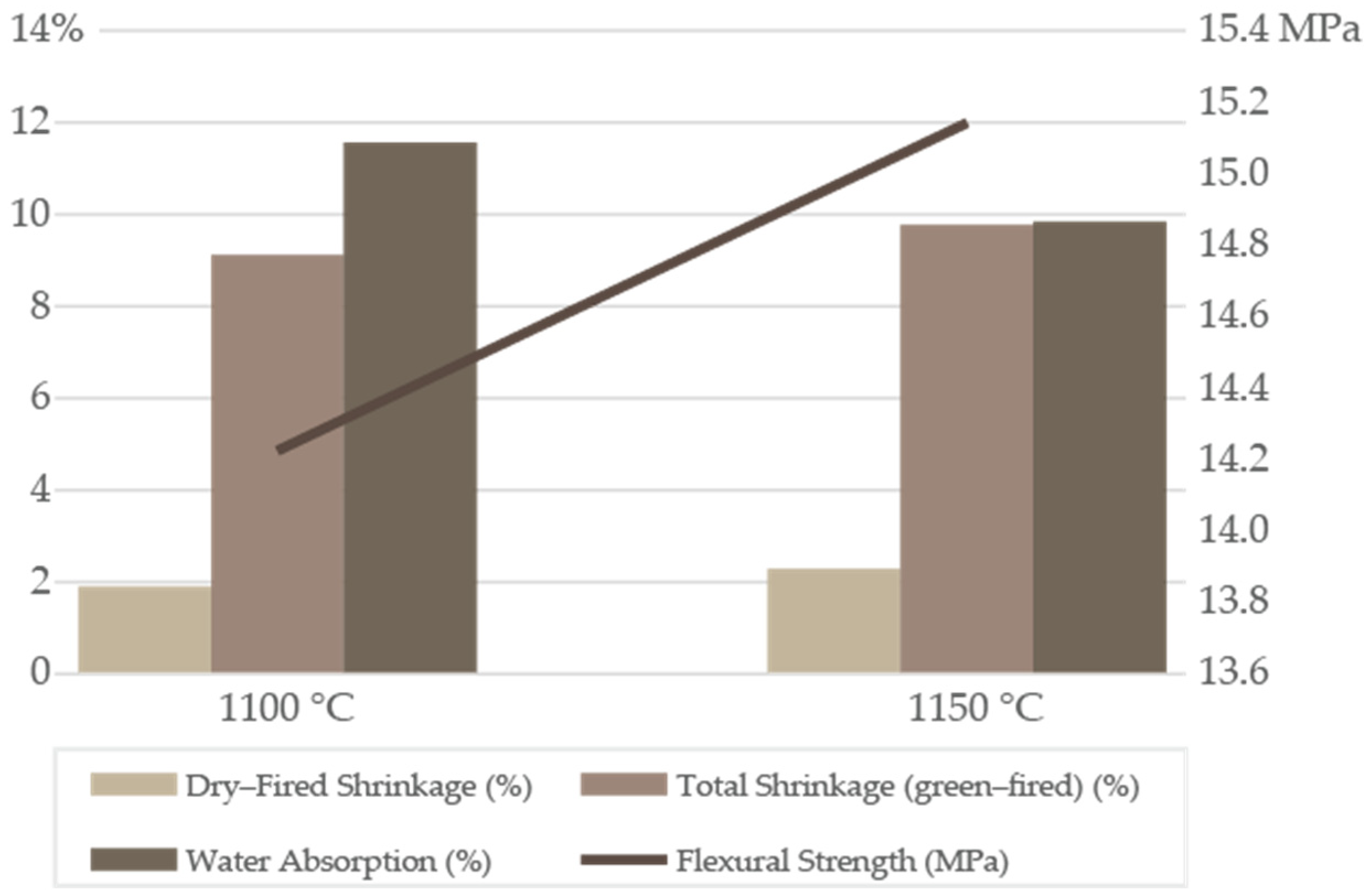 Minerals 15 01258 g003