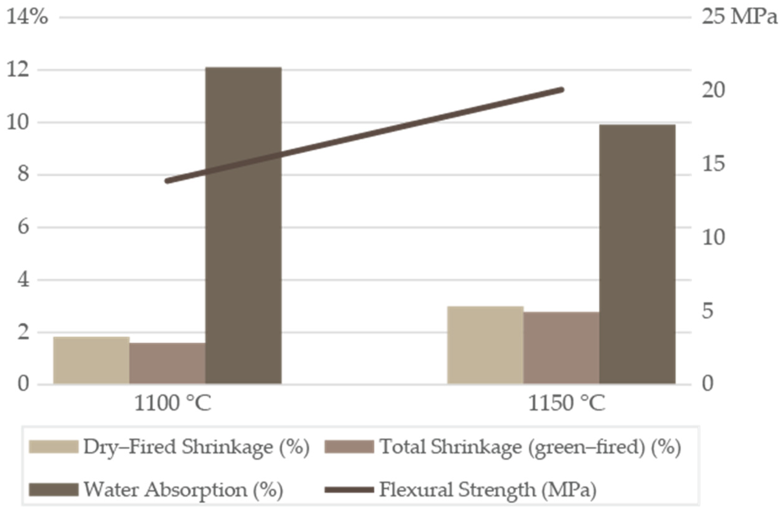 Minerals 15 01258 g008