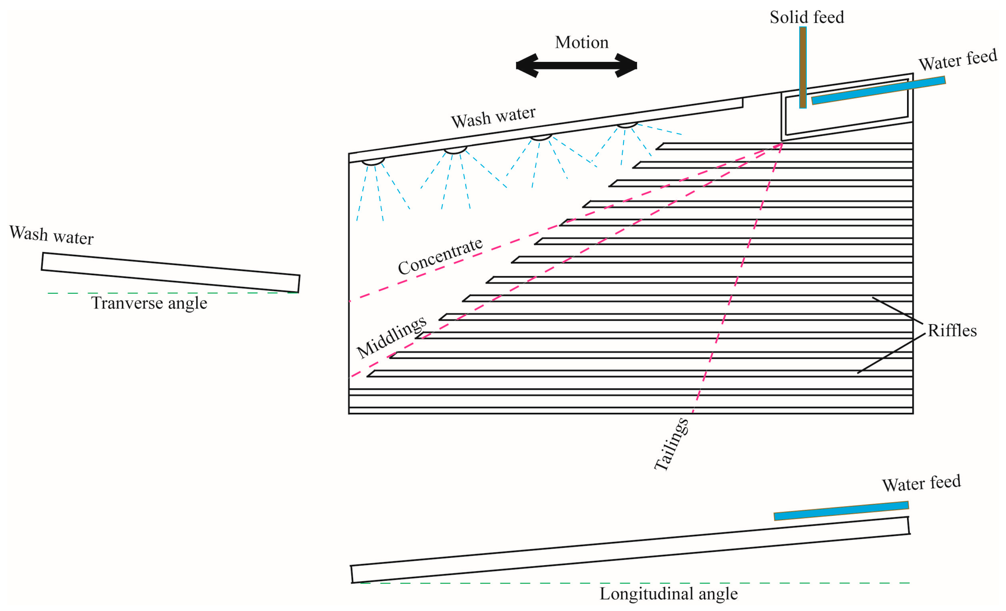 Minerals 15 01259 g002