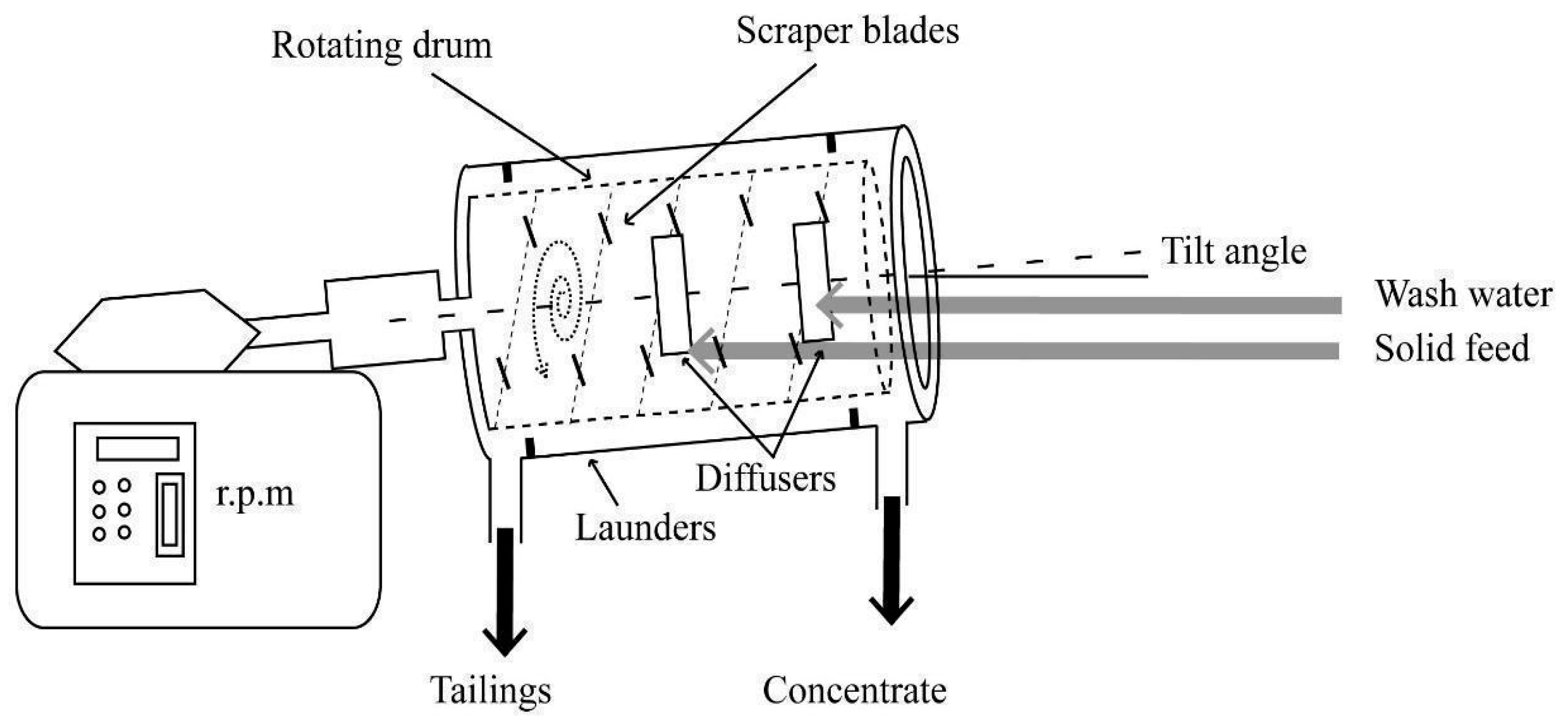 Minerals 15 01259 g003