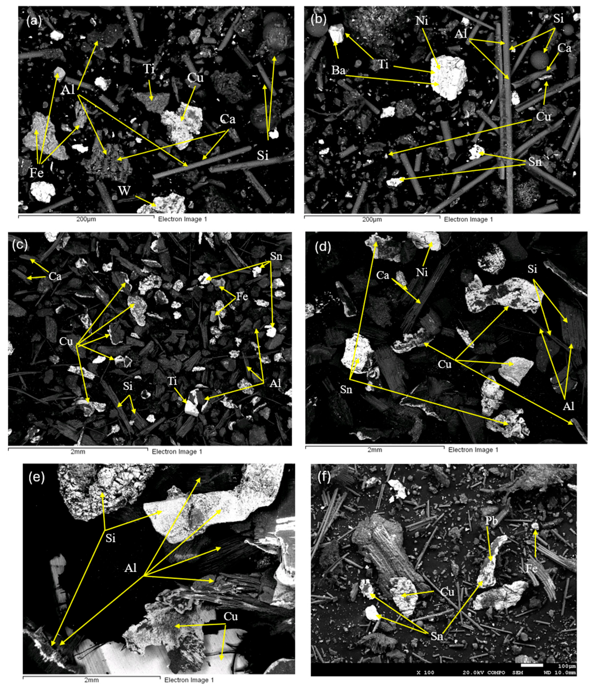 Minerals 15 01259 g007