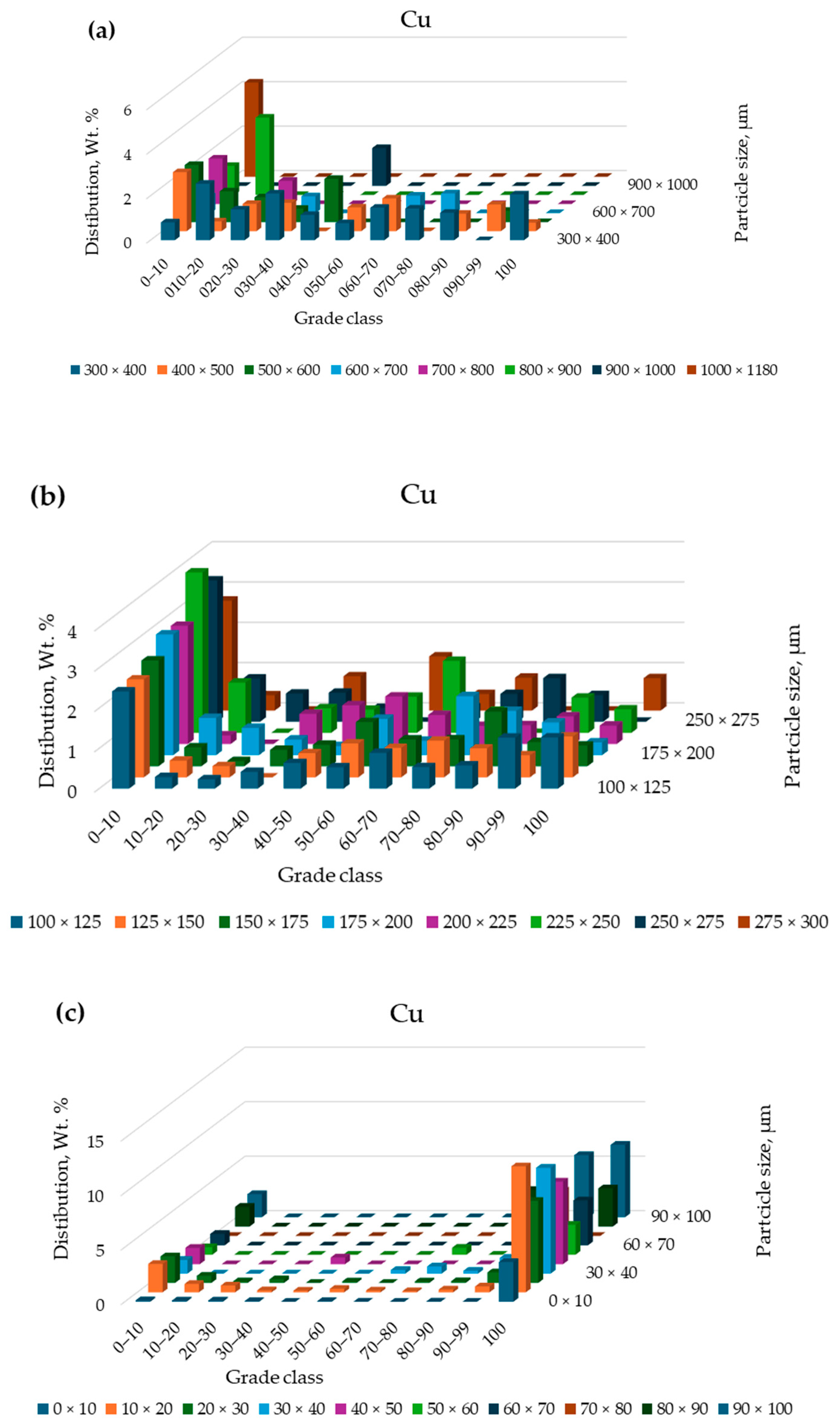 Minerals 15 01259 g008