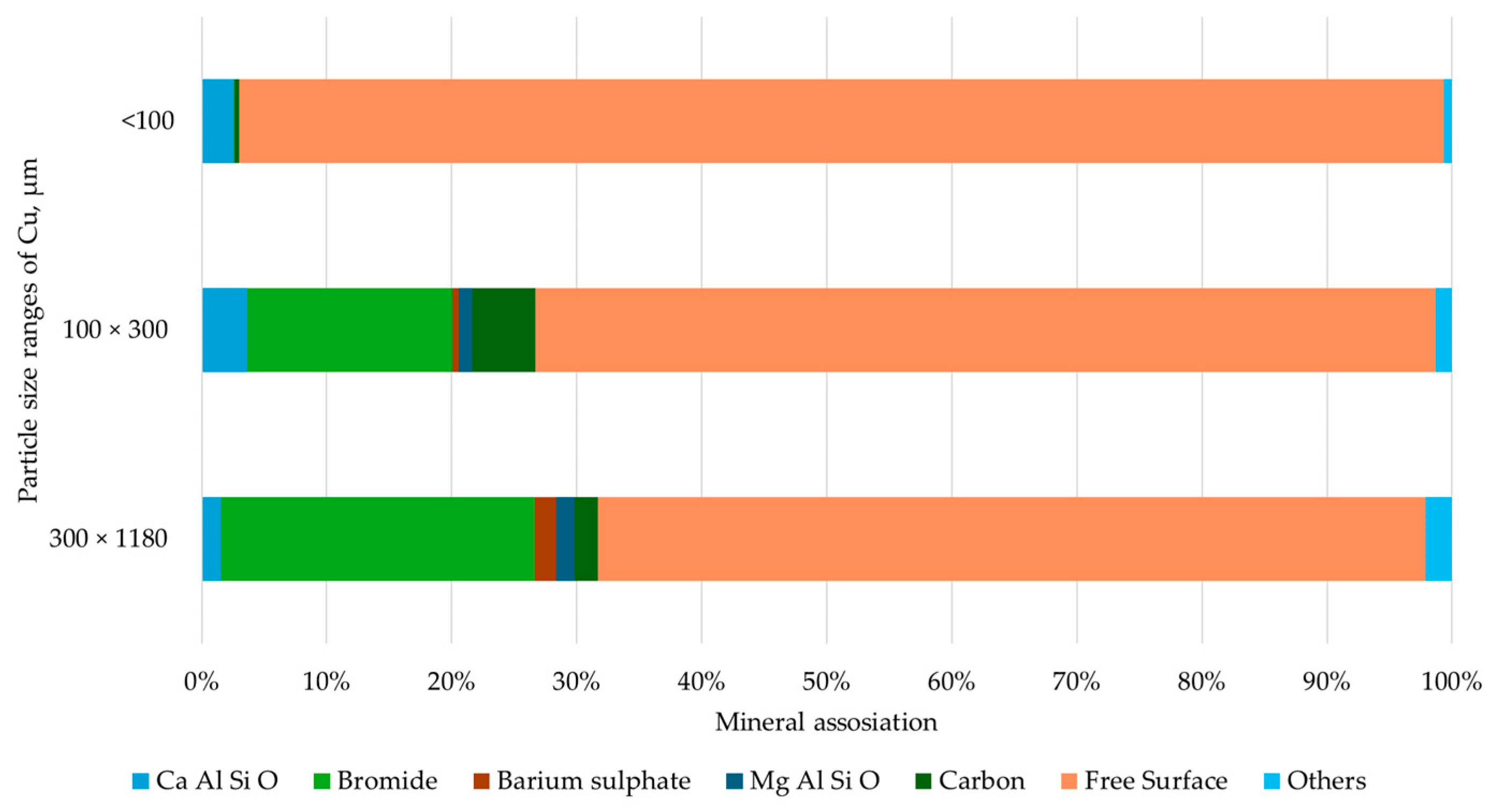 Minerals 15 01259 g009