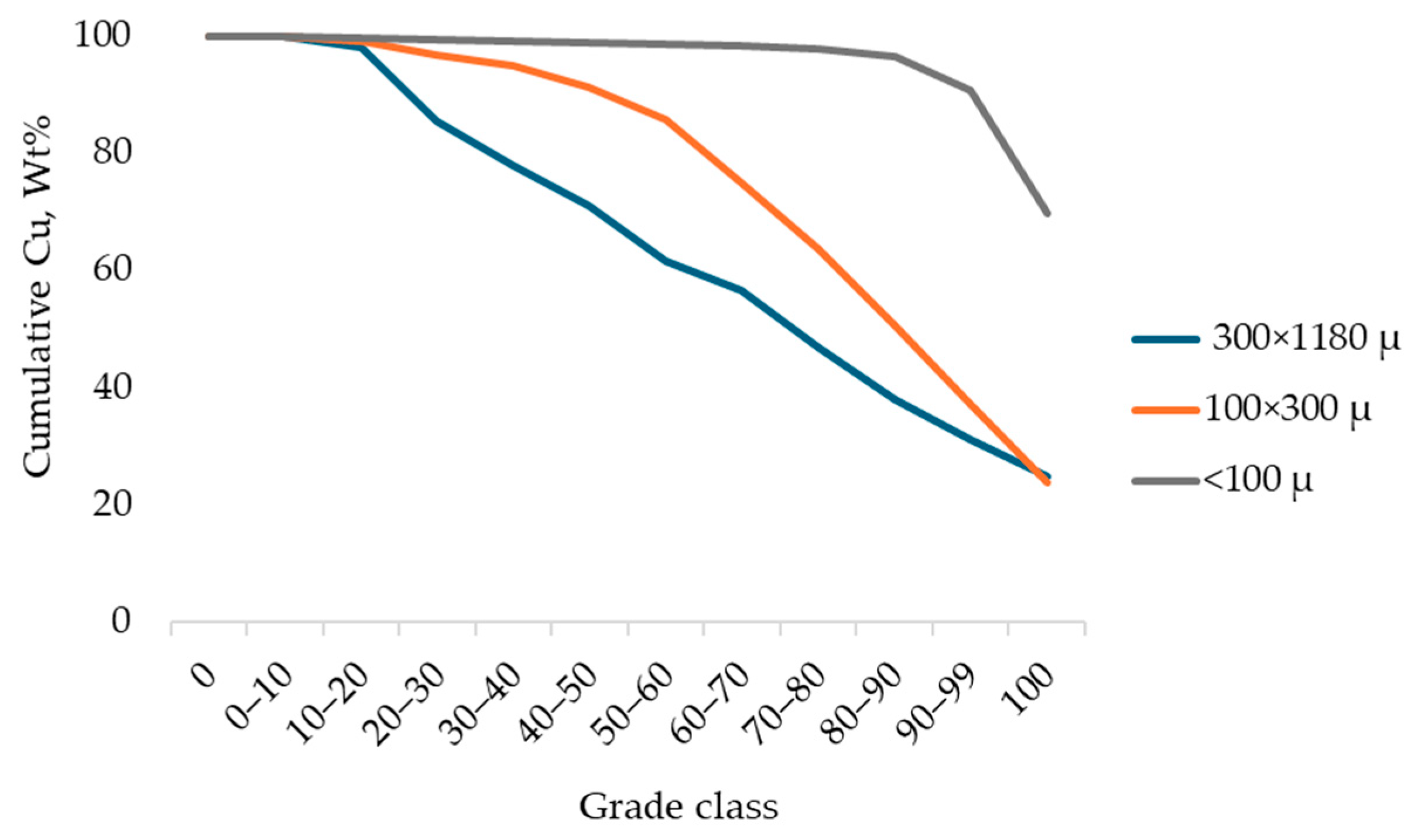 Minerals 15 01259 g010