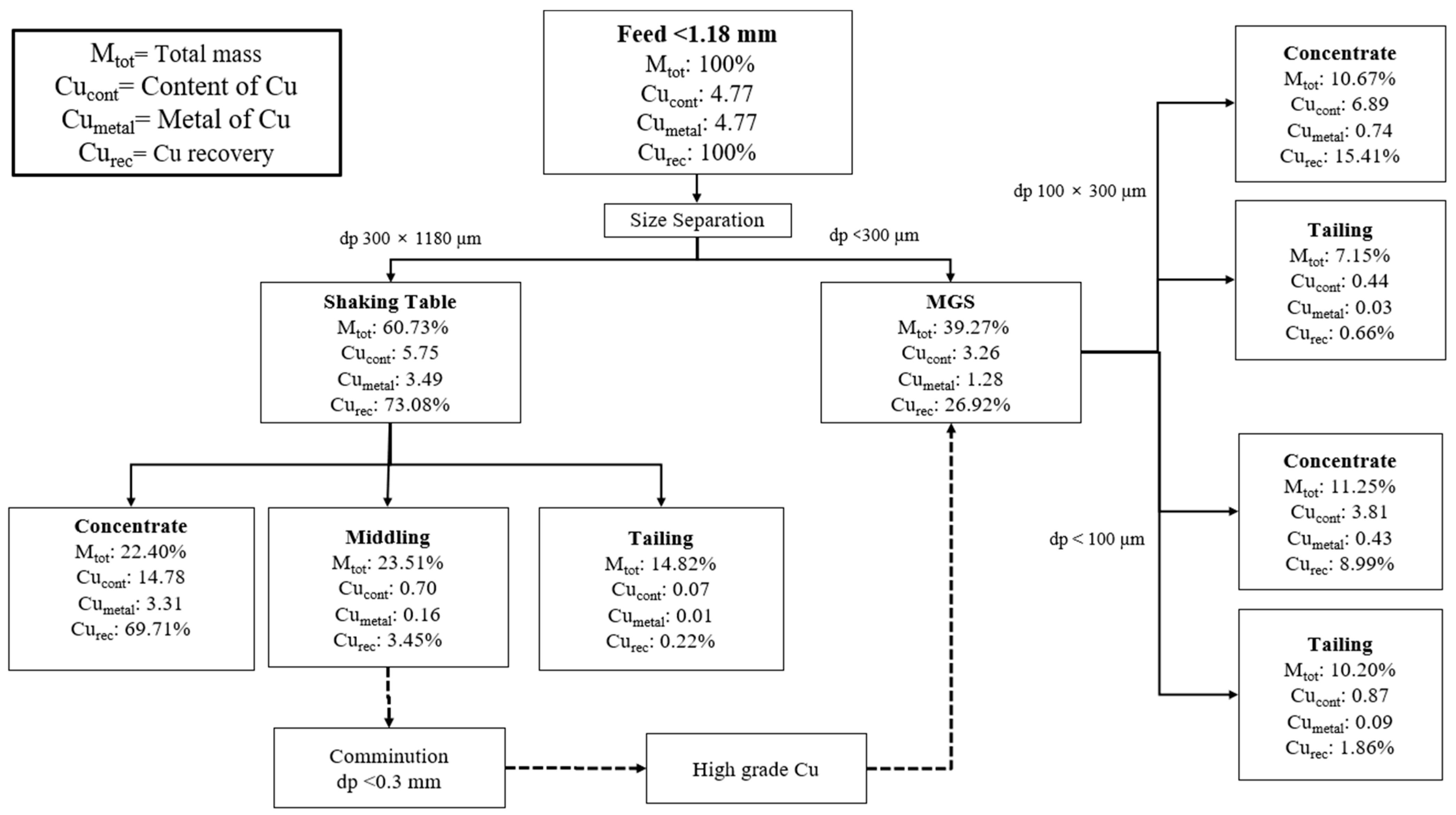 Minerals 15 01259 g011