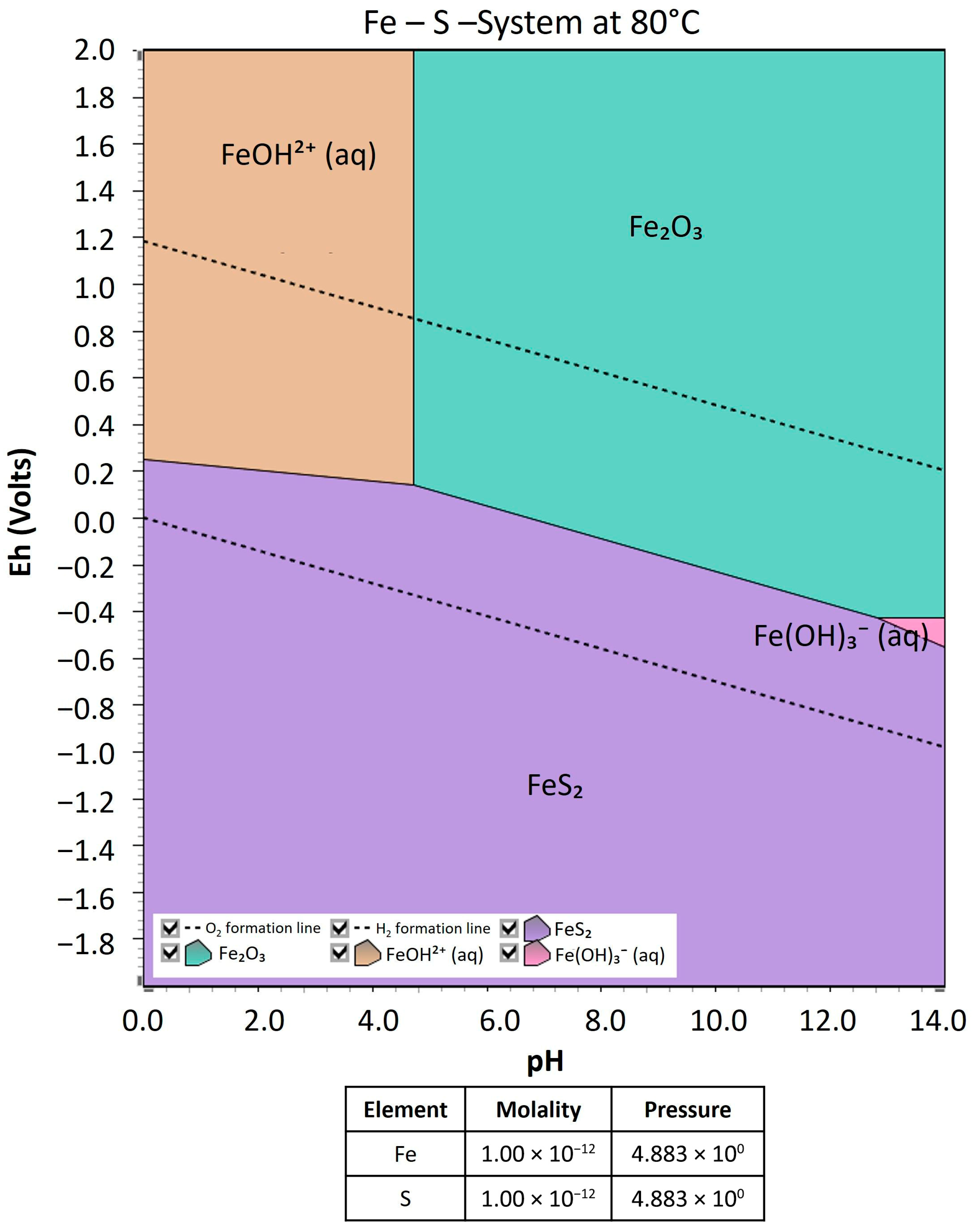 Minerals 15 01260 g002